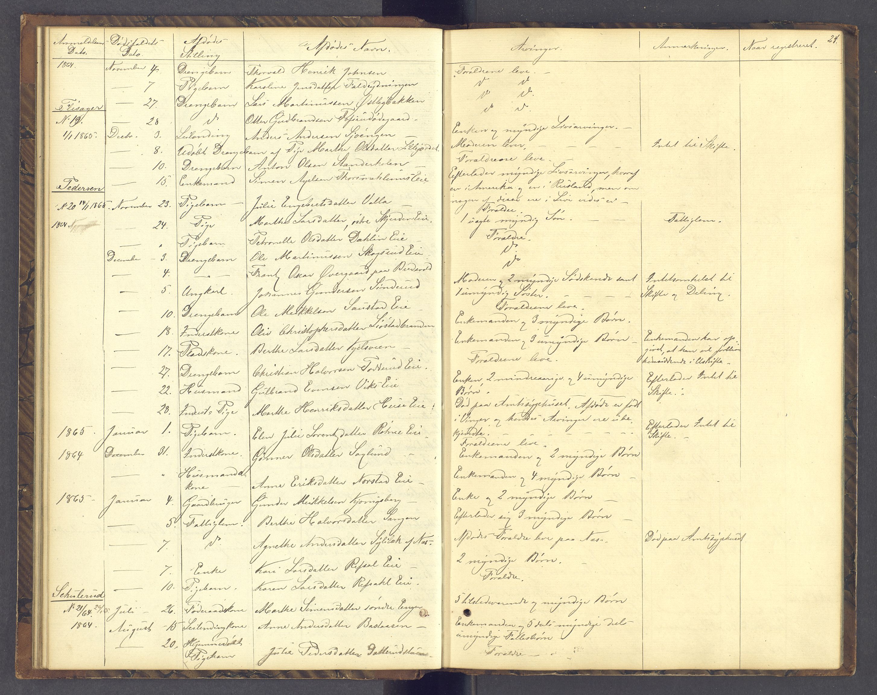Sør-Hedmark sorenskriveri, AV/SAH-TING-014/J/Jd/Jda/L0004: Dødsfallsprotokoll, 1862-1878, p. 24