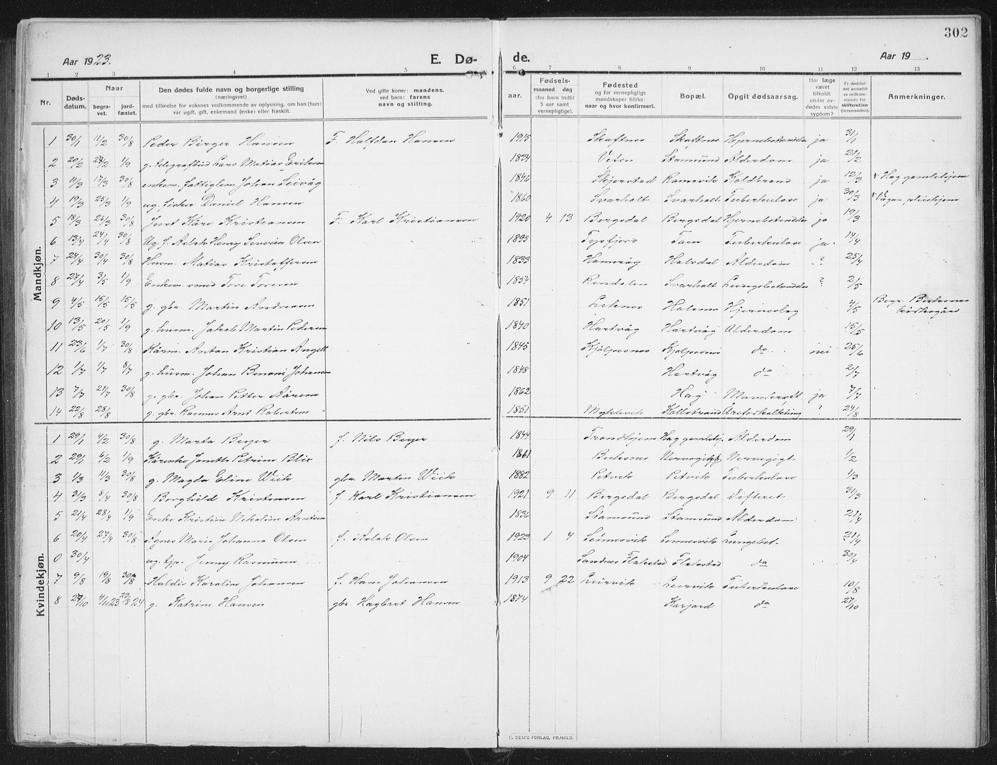 Ministerialprotokoller, klokkerbøker og fødselsregistre - Nordland, AV/SAT-A-1459/882/L1183: Parish register (copy) no. 882C01, 1911-1938, p. 302