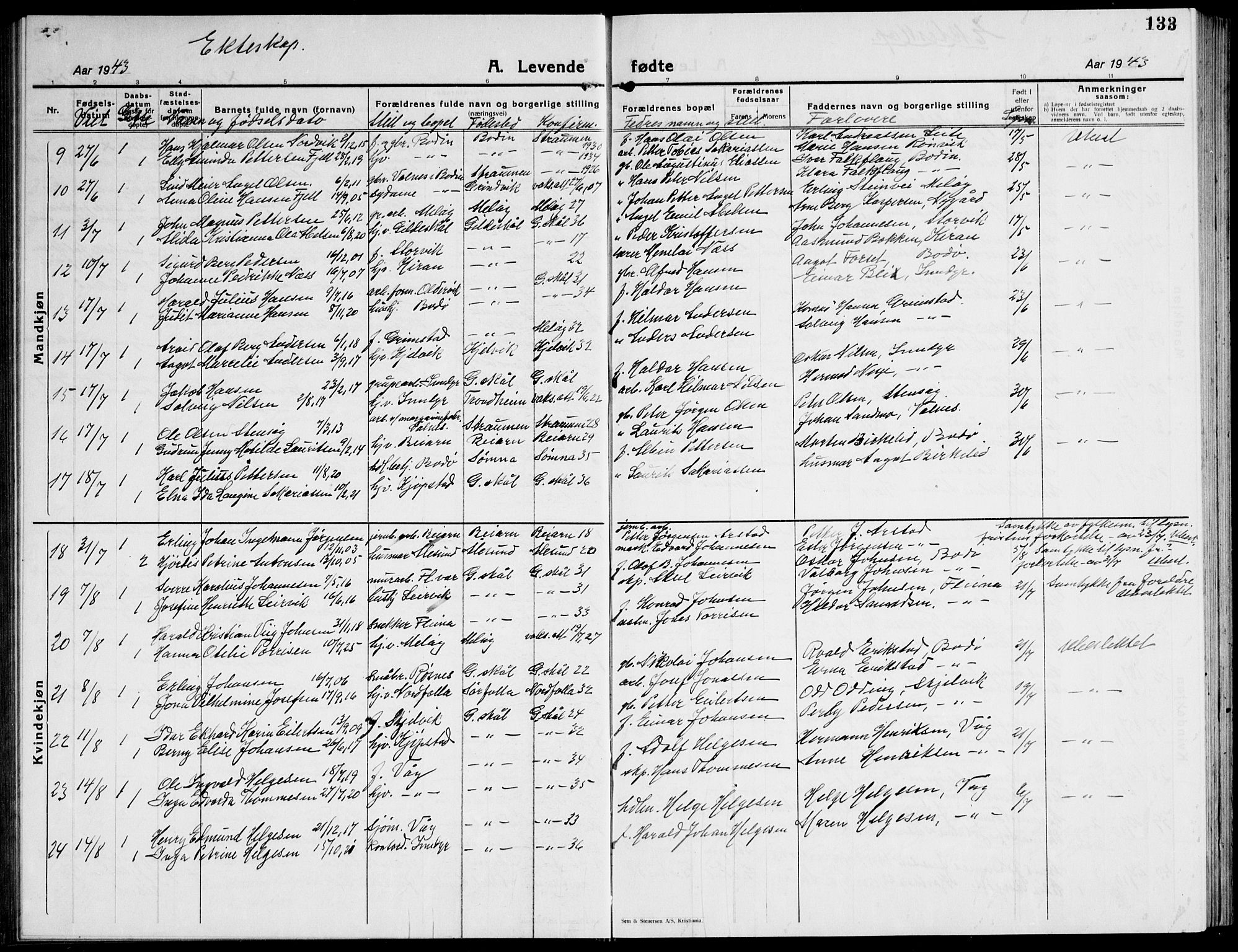 Ministerialprotokoller, klokkerbøker og fødselsregistre - Nordland, AV/SAT-A-1459/805/L0111: Parish register (copy) no. 805C07, 1925-1943, p. 133