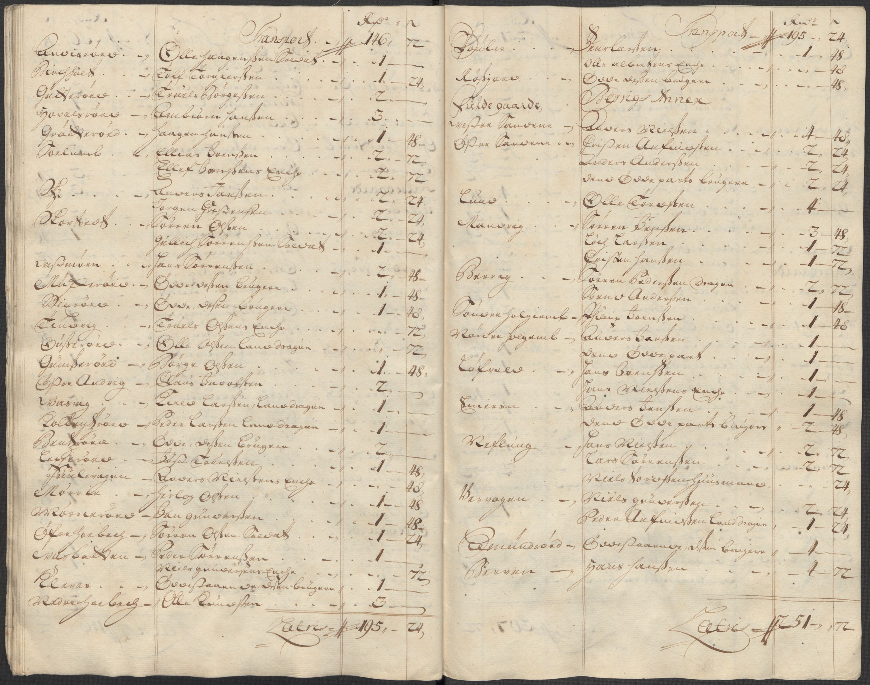 Rentekammeret inntil 1814, Reviderte regnskaper, Fogderegnskap, RA/EA-4092/R33/L1988: Fogderegnskap Larvik grevskap, 1718, p. 244