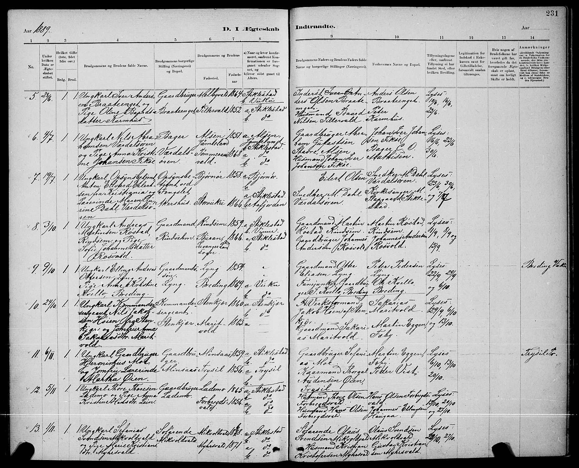 Ministerialprotokoller, klokkerbøker og fødselsregistre - Nord-Trøndelag, SAT/A-1458/723/L0256: Parish register (copy) no. 723C04, 1879-1890, p. 231