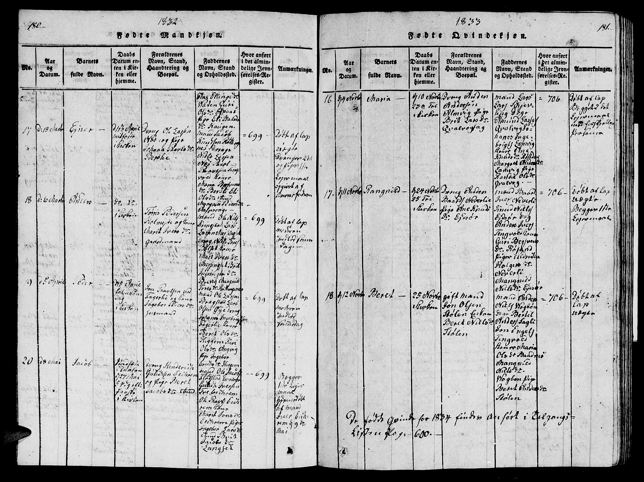 Ministerialprotokoller, klokkerbøker og fødselsregistre - Møre og Romsdal, AV/SAT-A-1454/586/L0990: Parish register (copy) no. 586C01, 1819-1837, p. 180-181