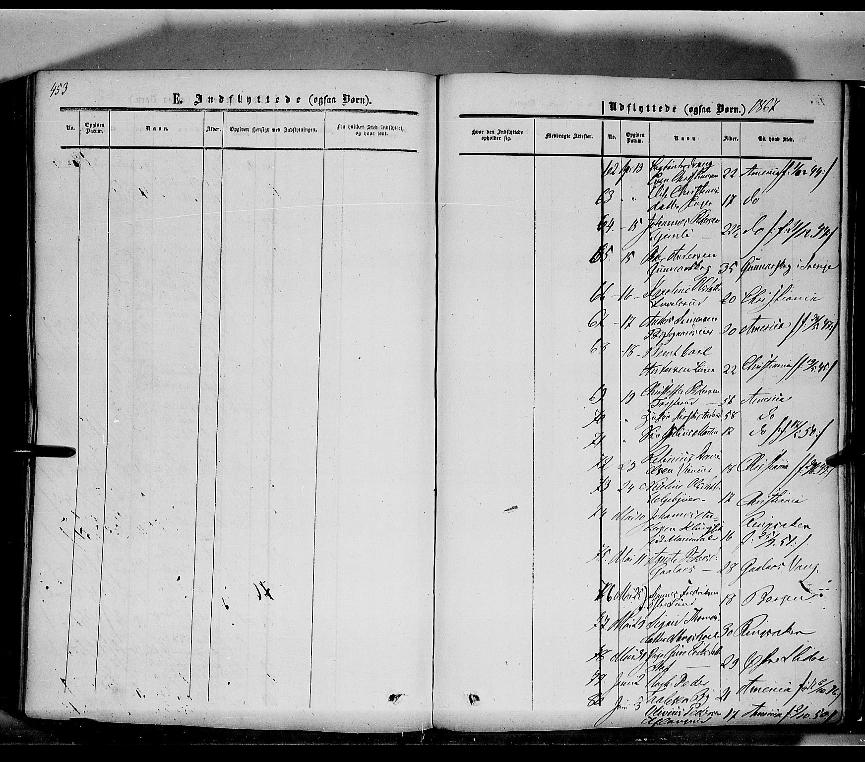 Nes prestekontor, Hedmark, SAH/PREST-020/K/Ka/L0004: Parish register (official) no. 4, 1852-1886, p. 453