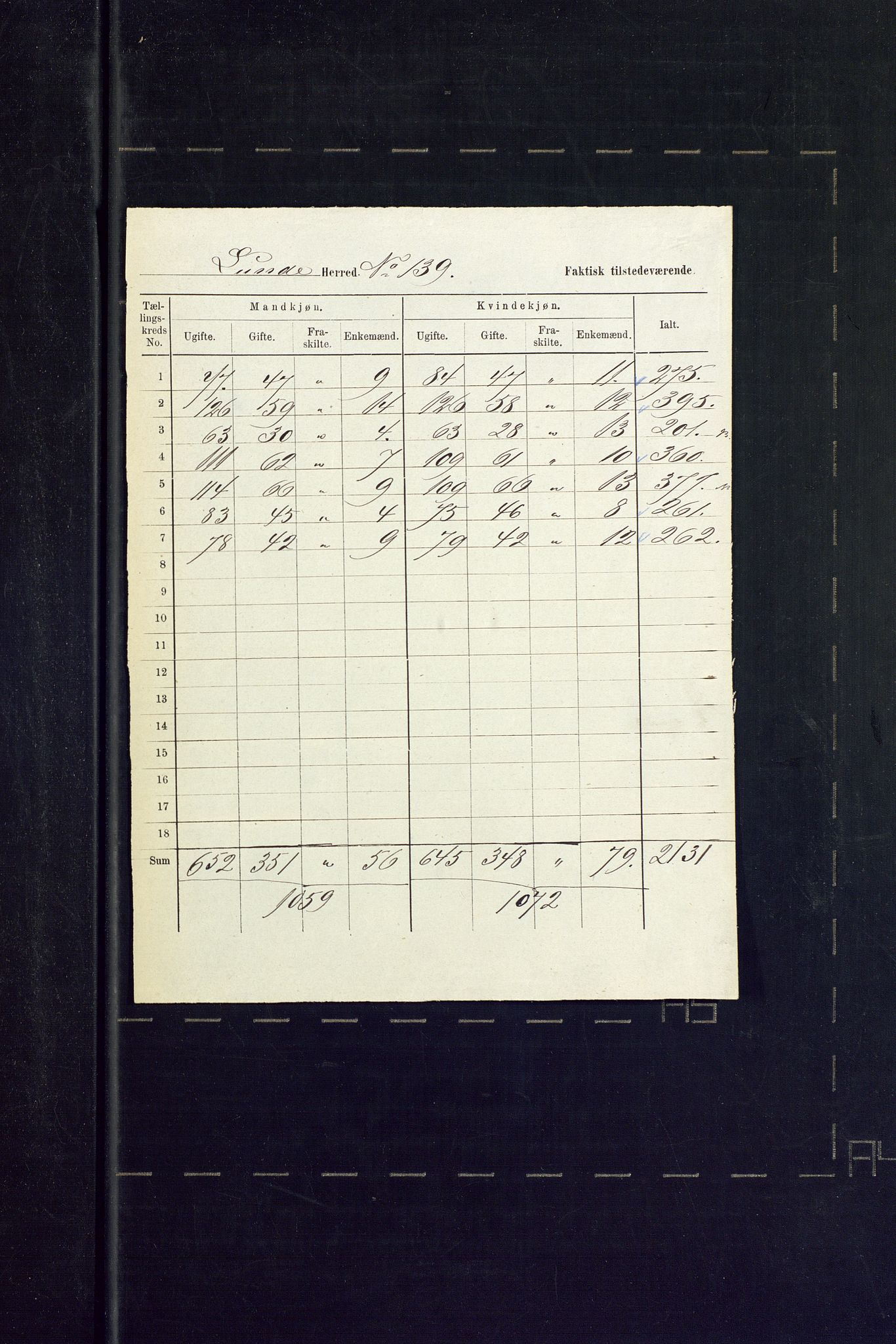 SAKO, 1875 census for 0820P Lunde, 1875, p. 35