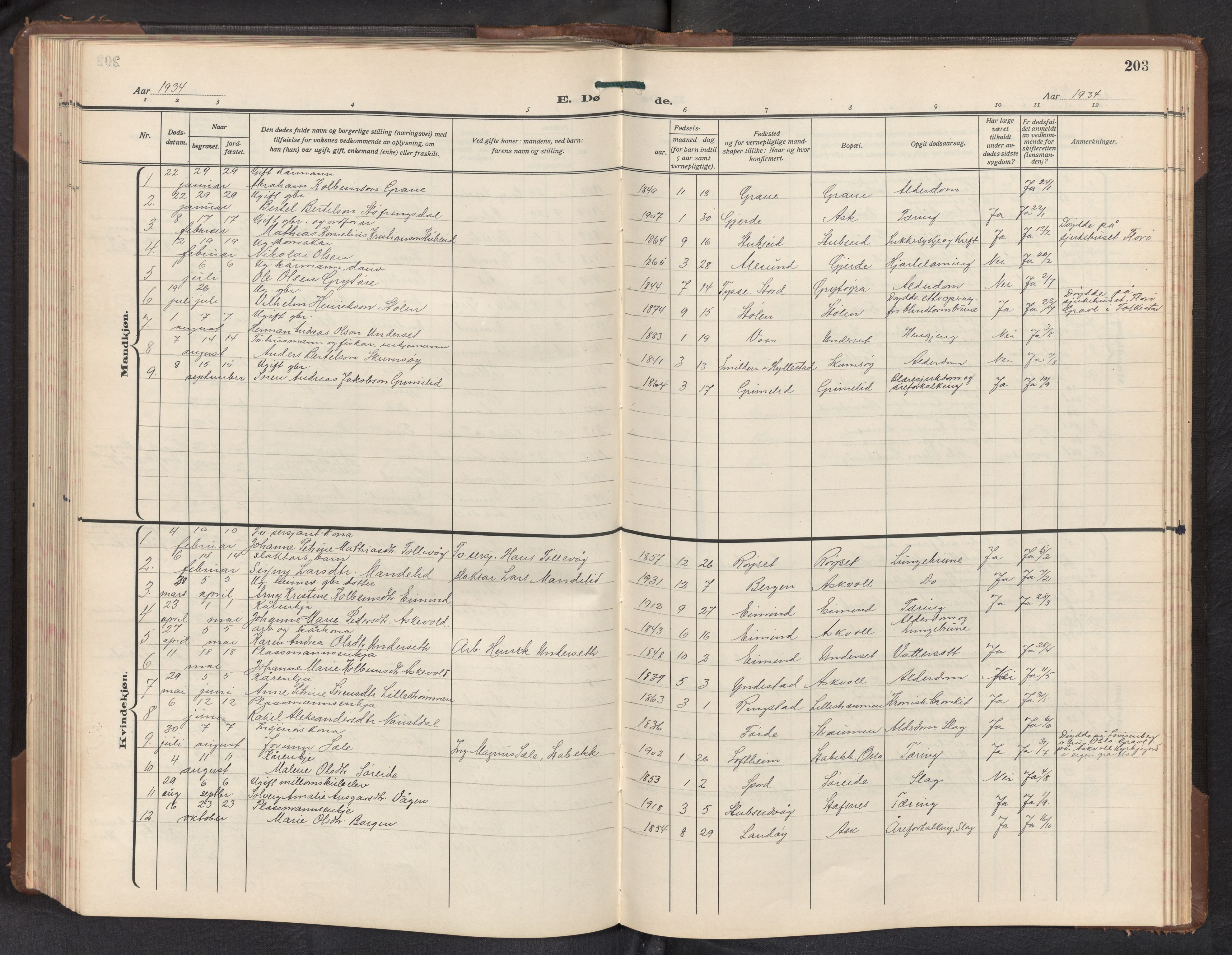 Askvoll sokneprestembete, AV/SAB-A-79501/H/Hab/Haba/L0005: Parish register (copy) no. A 5, 1929-1954, p. 202b-203a