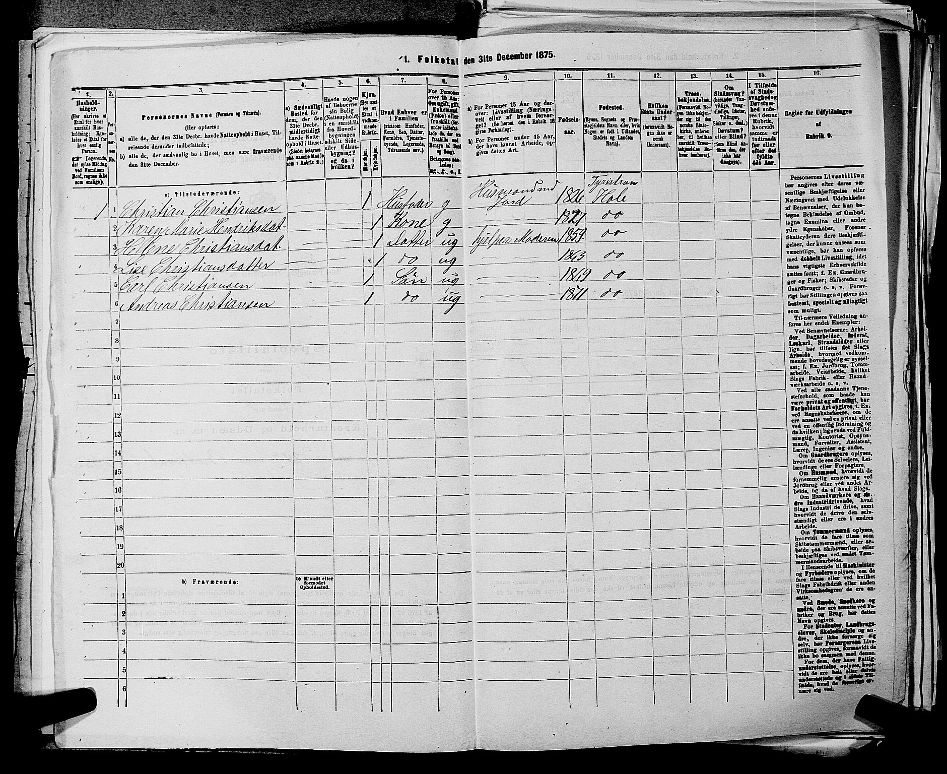 SAKO, 1875 census for 0612P Hole, 1875, p. 1385