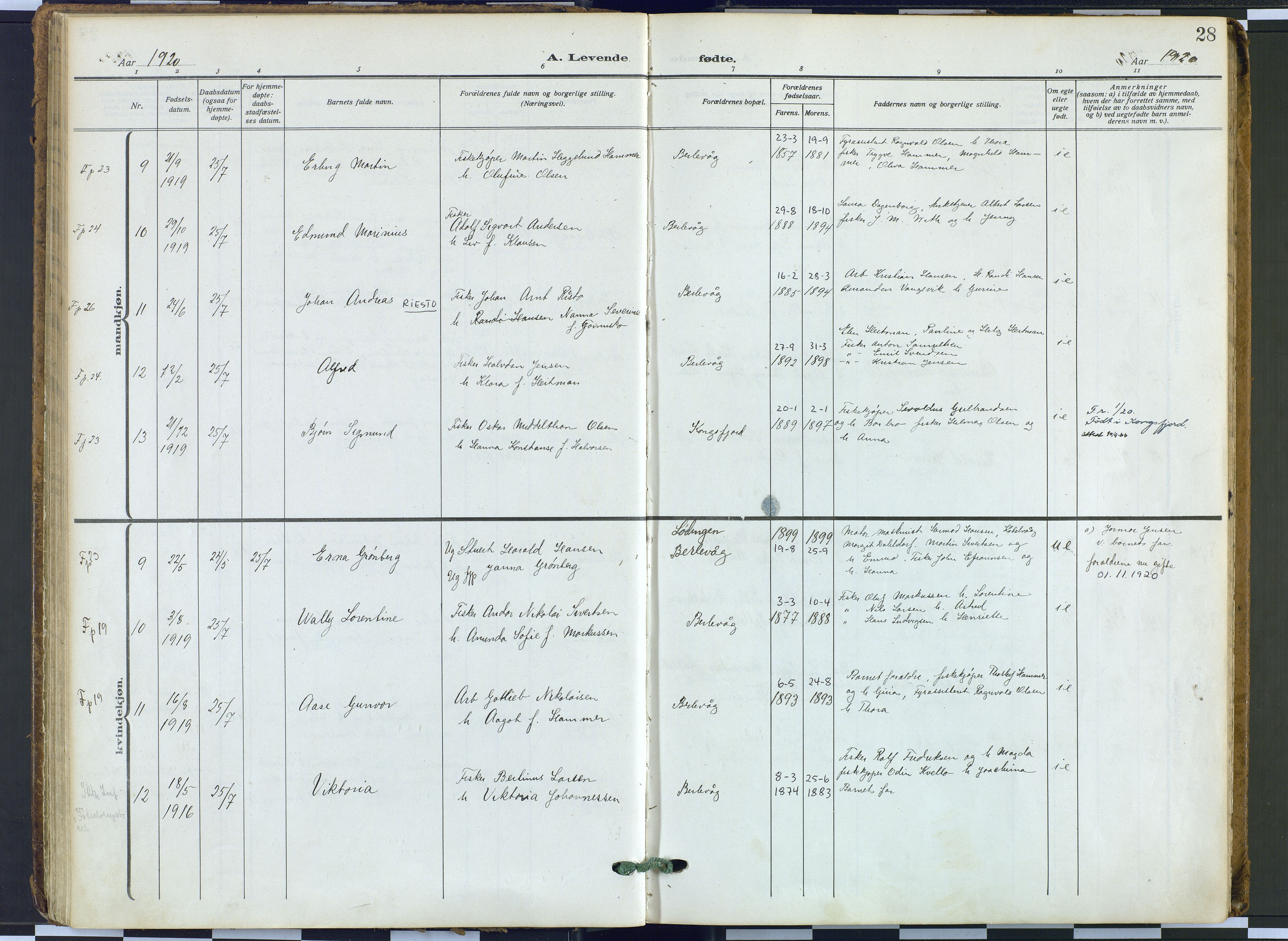 Tana sokneprestkontor, SATØ/S-1334/H/Ha: Parish register (official) no. 9, 1914-1930, p. 28