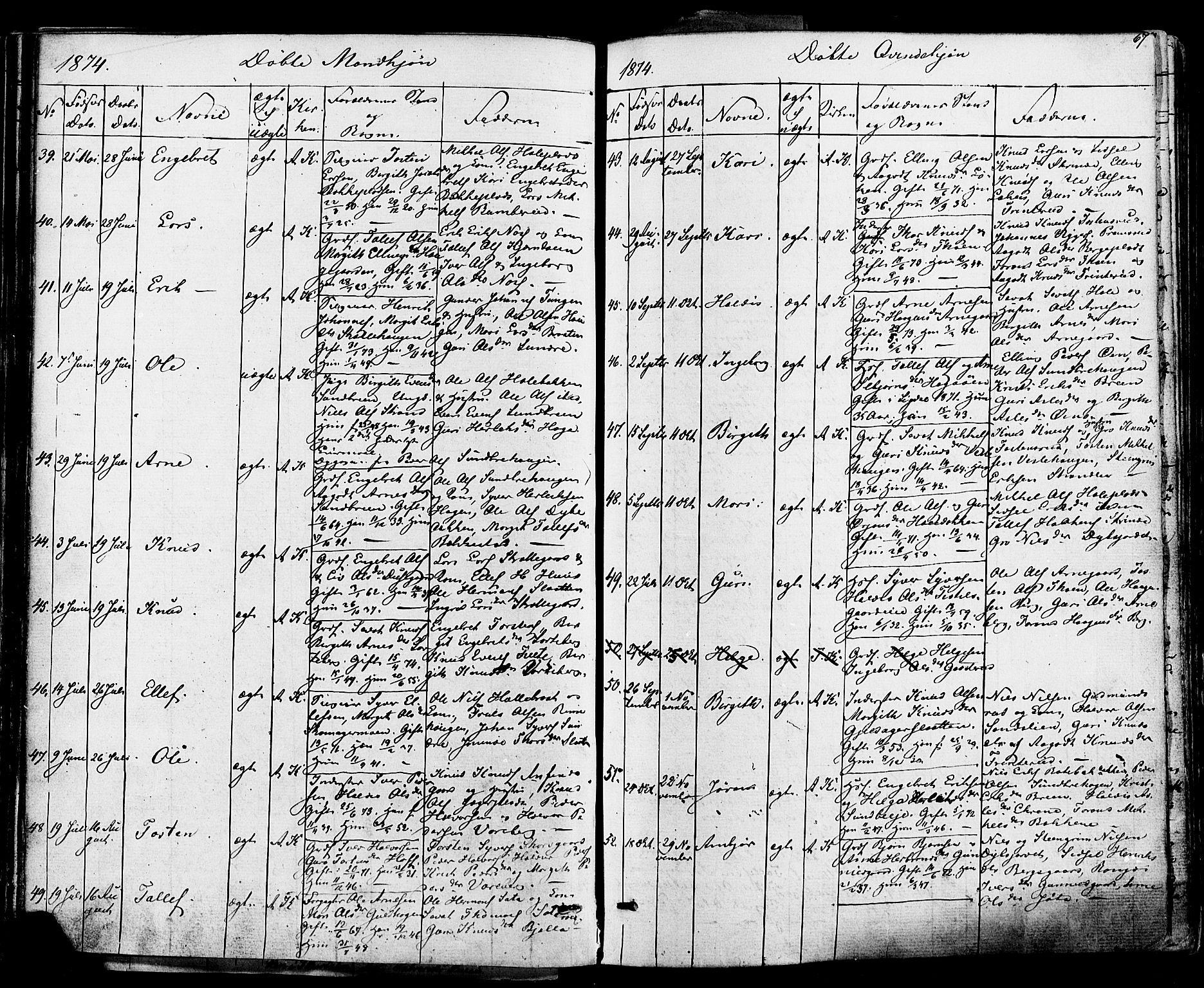 Ål kirkebøker, SAKO/A-249/F/Fa/L0007: Parish register (official) no. I 7, 1865-1881, p. 67