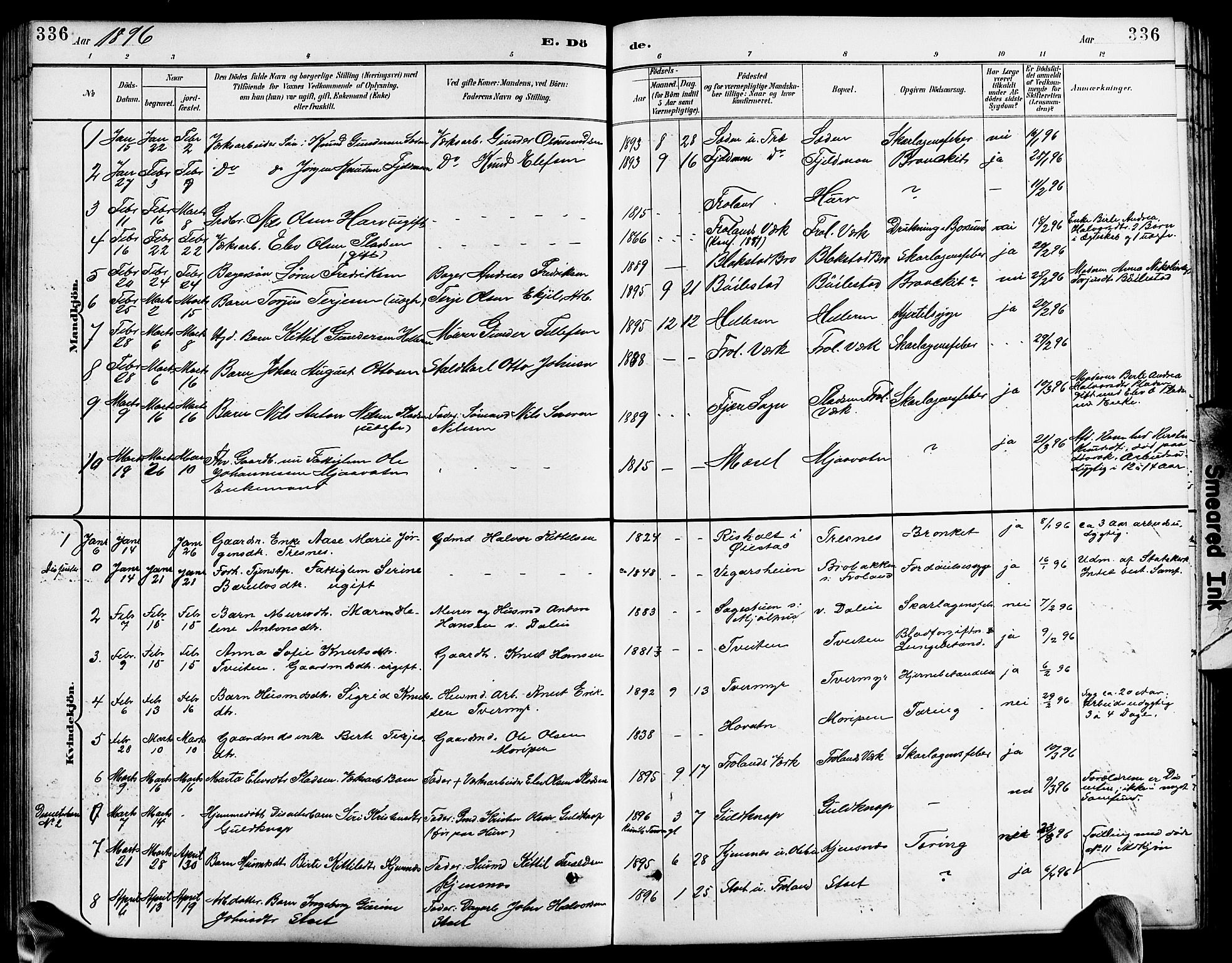 Froland sokneprestkontor, SAK/1111-0013/F/Fb/L0010: Parish register (copy) no. B 10, 1893-1920, p. 336