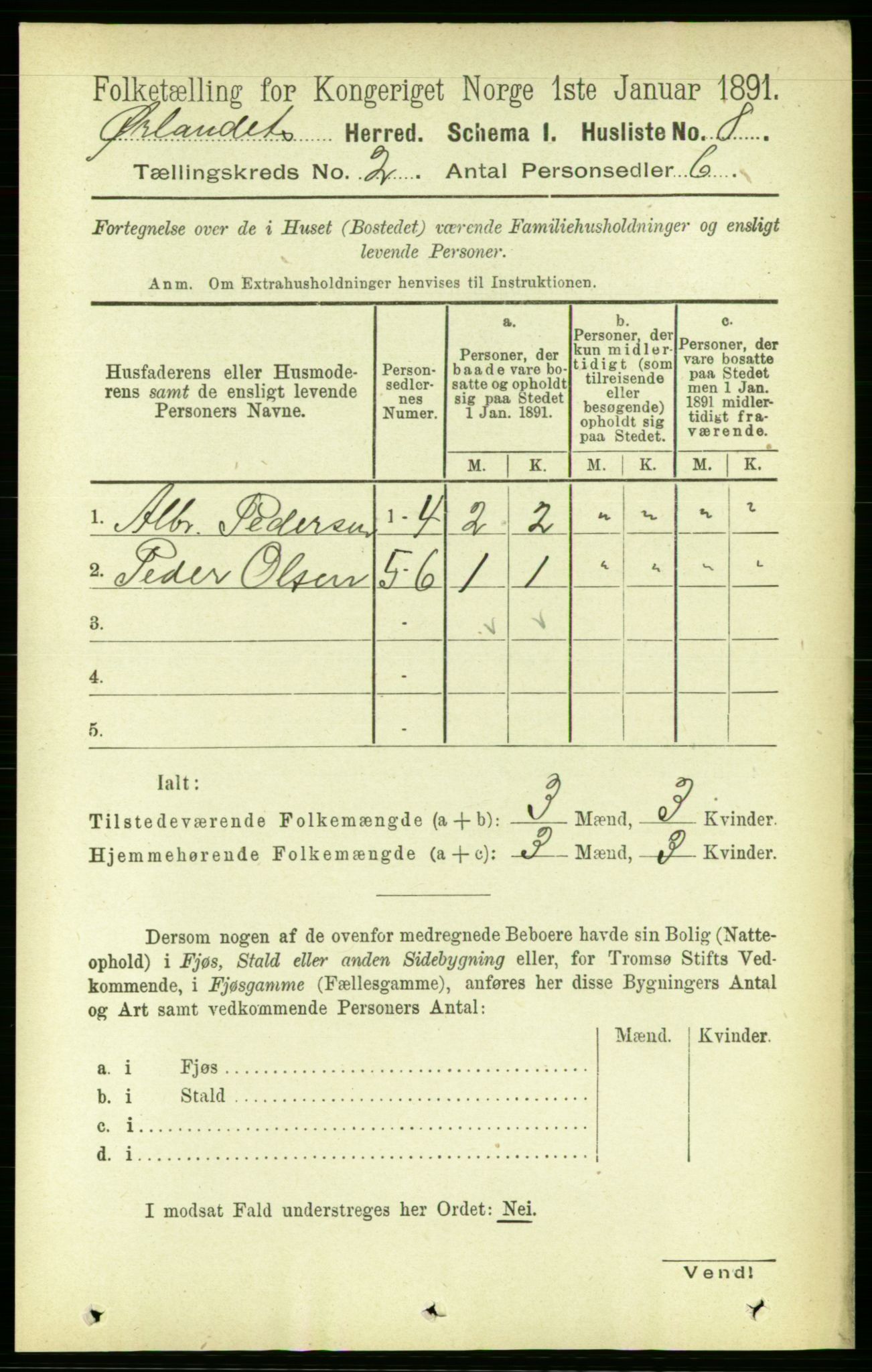 RA, 1891 census for 1621 Ørland, 1891, p. 419