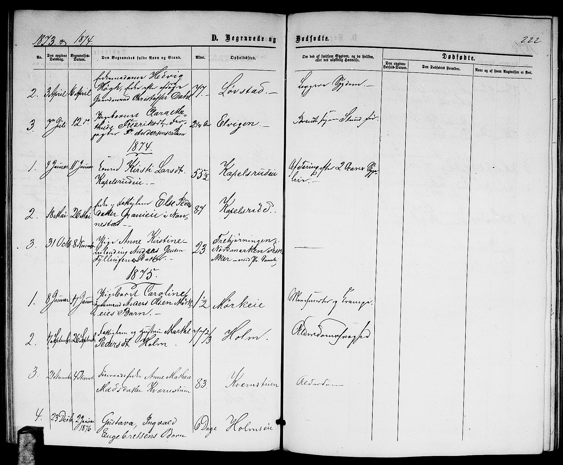 Nittedal prestekontor Kirkebøker, SAO/A-10365a/G/Gb/L0001: Parish register (copy) no. II 1, 1859-1878, p. 222