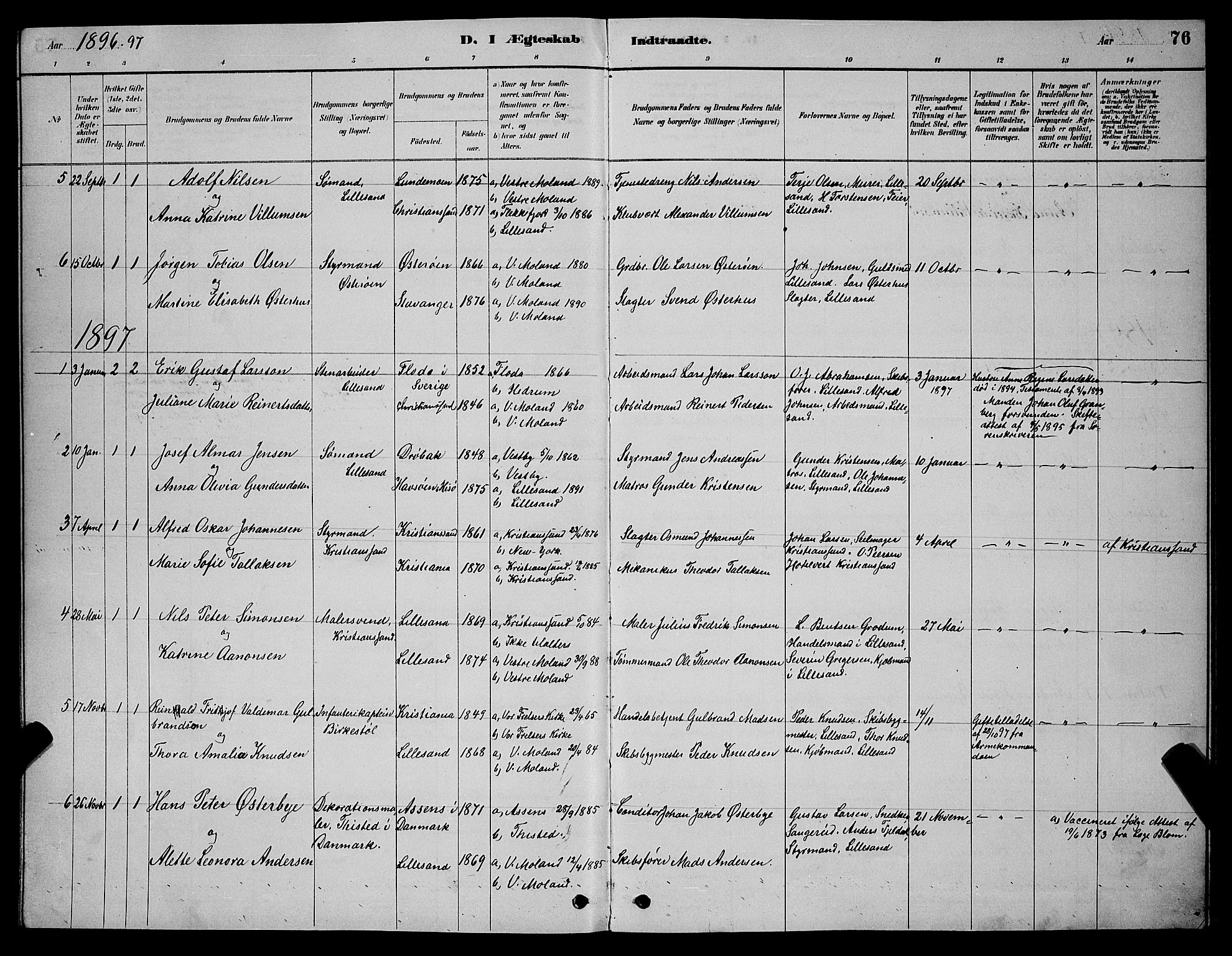 Vestre Moland sokneprestkontor, AV/SAK-1111-0046/F/Fb/Fba/L0001: Parish register (copy) no. B 1, 1884-1903, p. 76