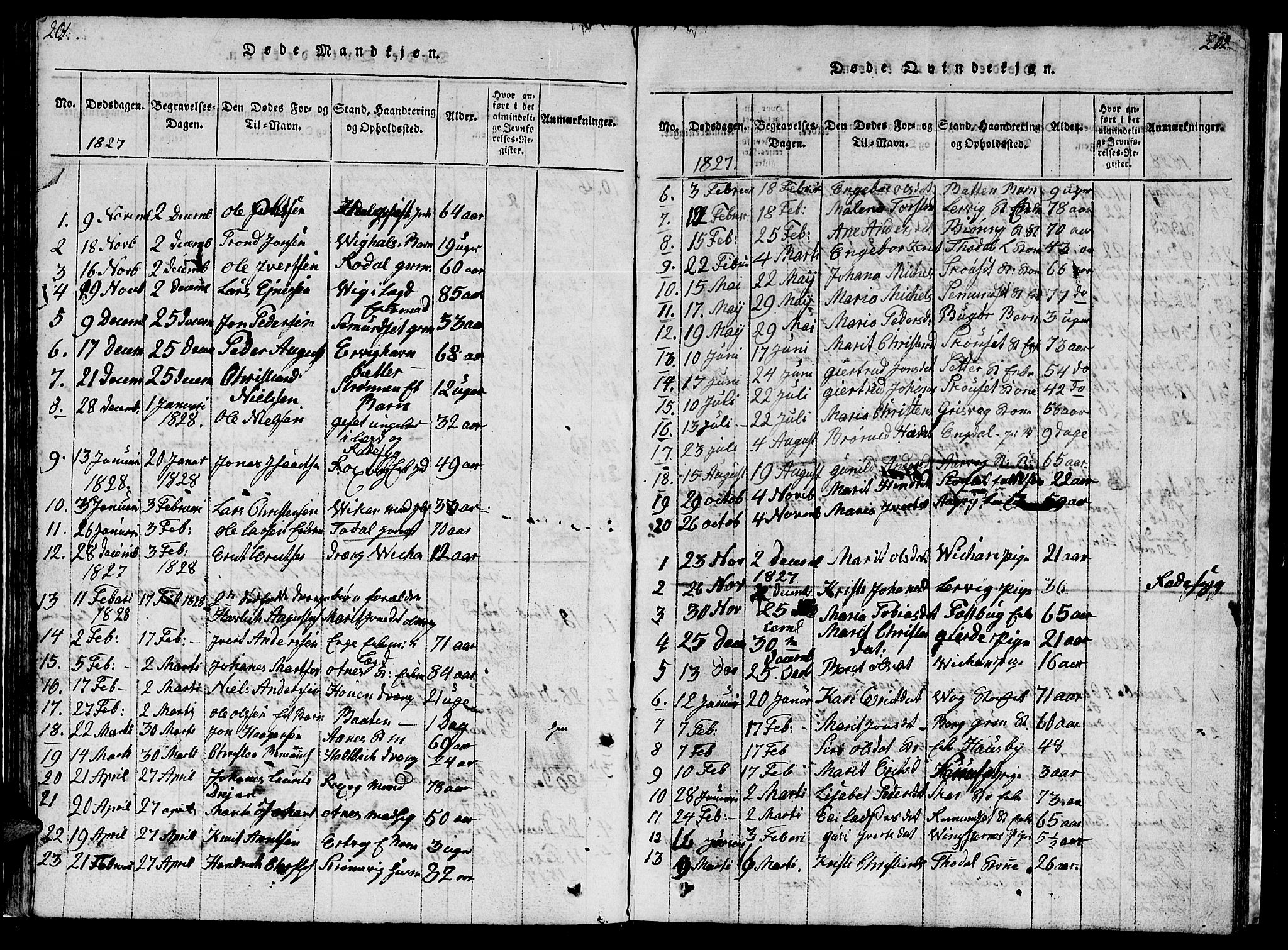 Ministerialprotokoller, klokkerbøker og fødselsregistre - Møre og Romsdal, AV/SAT-A-1454/578/L0908: Parish register (copy) no. 578C01, 1819-1837, p. 201-202