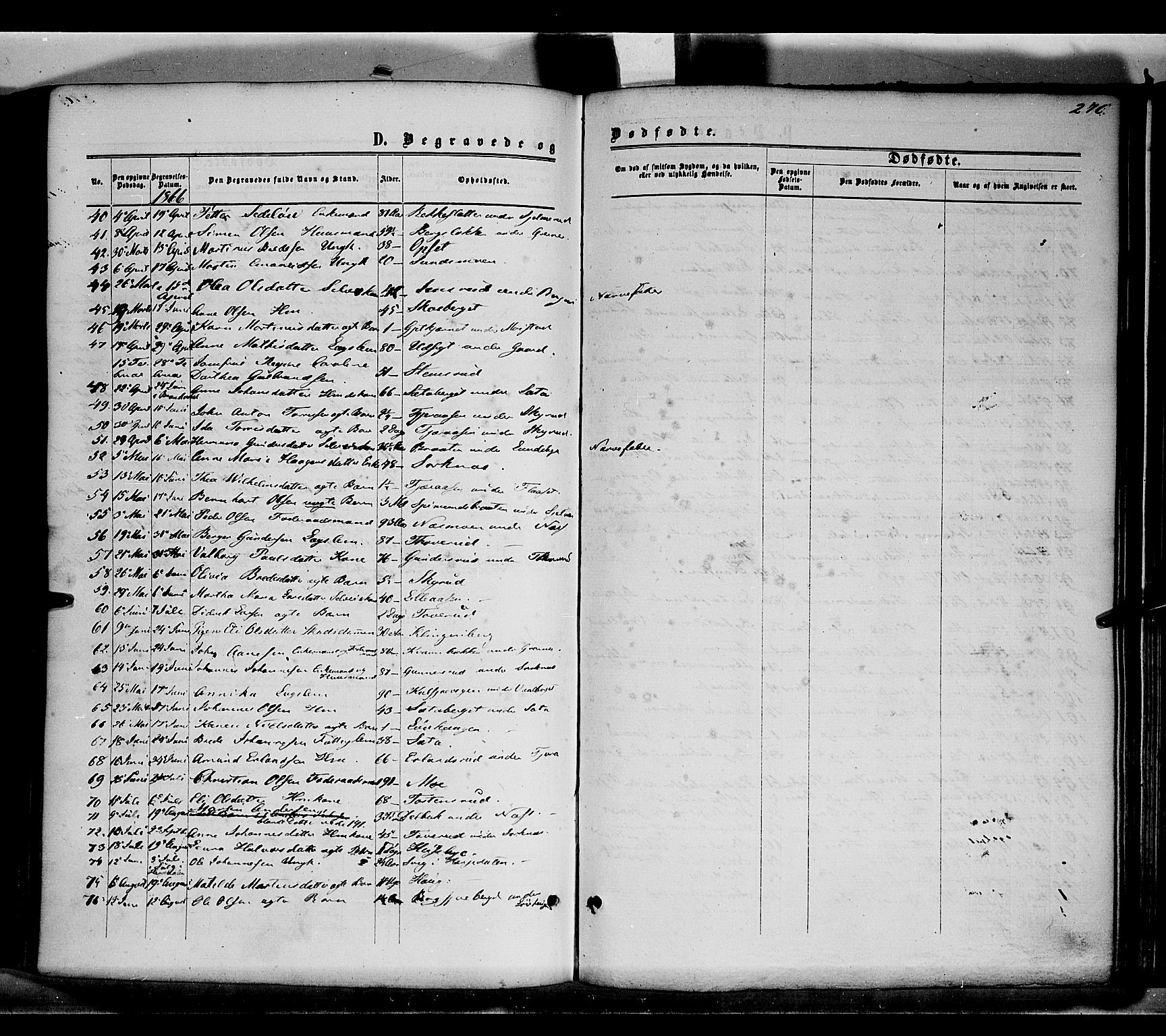 Grue prestekontor, AV/SAH-PREST-036/H/Ha/Haa/L0010: Parish register (official) no. 10, 1864-1873, p. 270