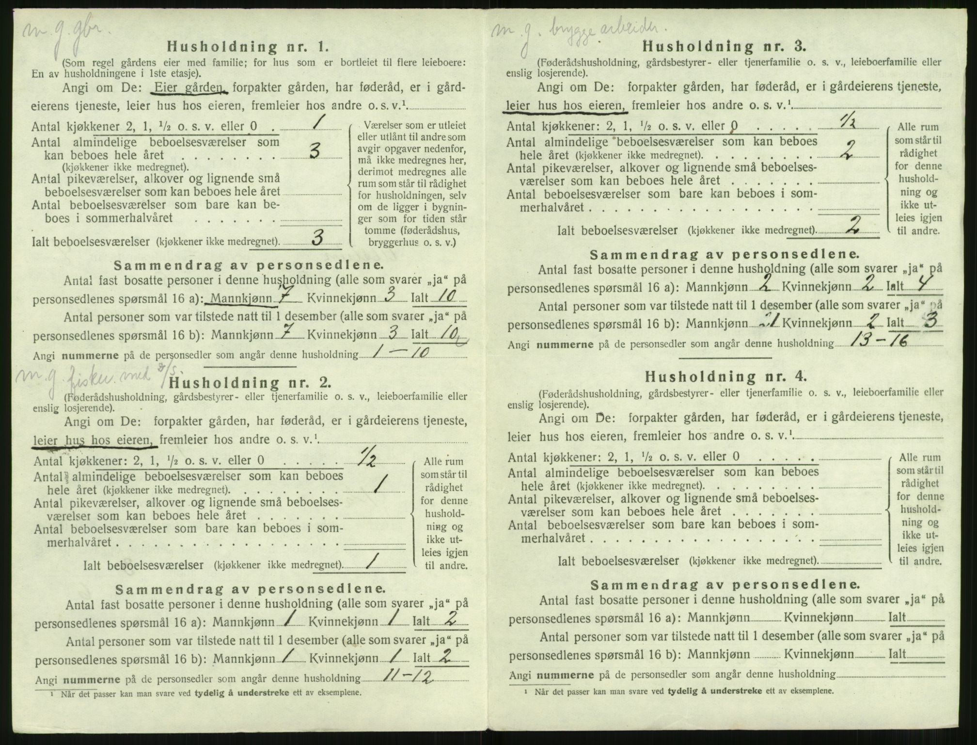 SAT, 1920 census for Ulstein, 1920, p. 281