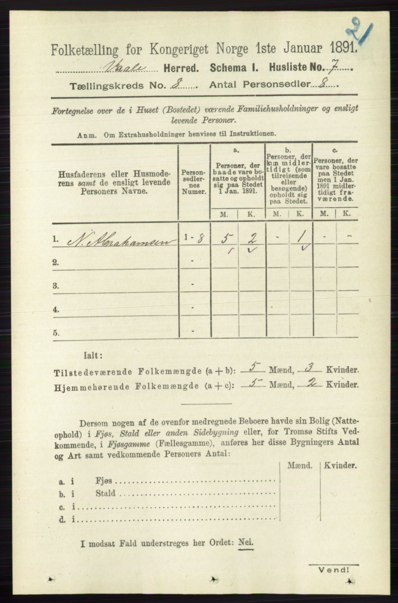 RA, 1891 census for 0716 Våle, 1891, p. 2767