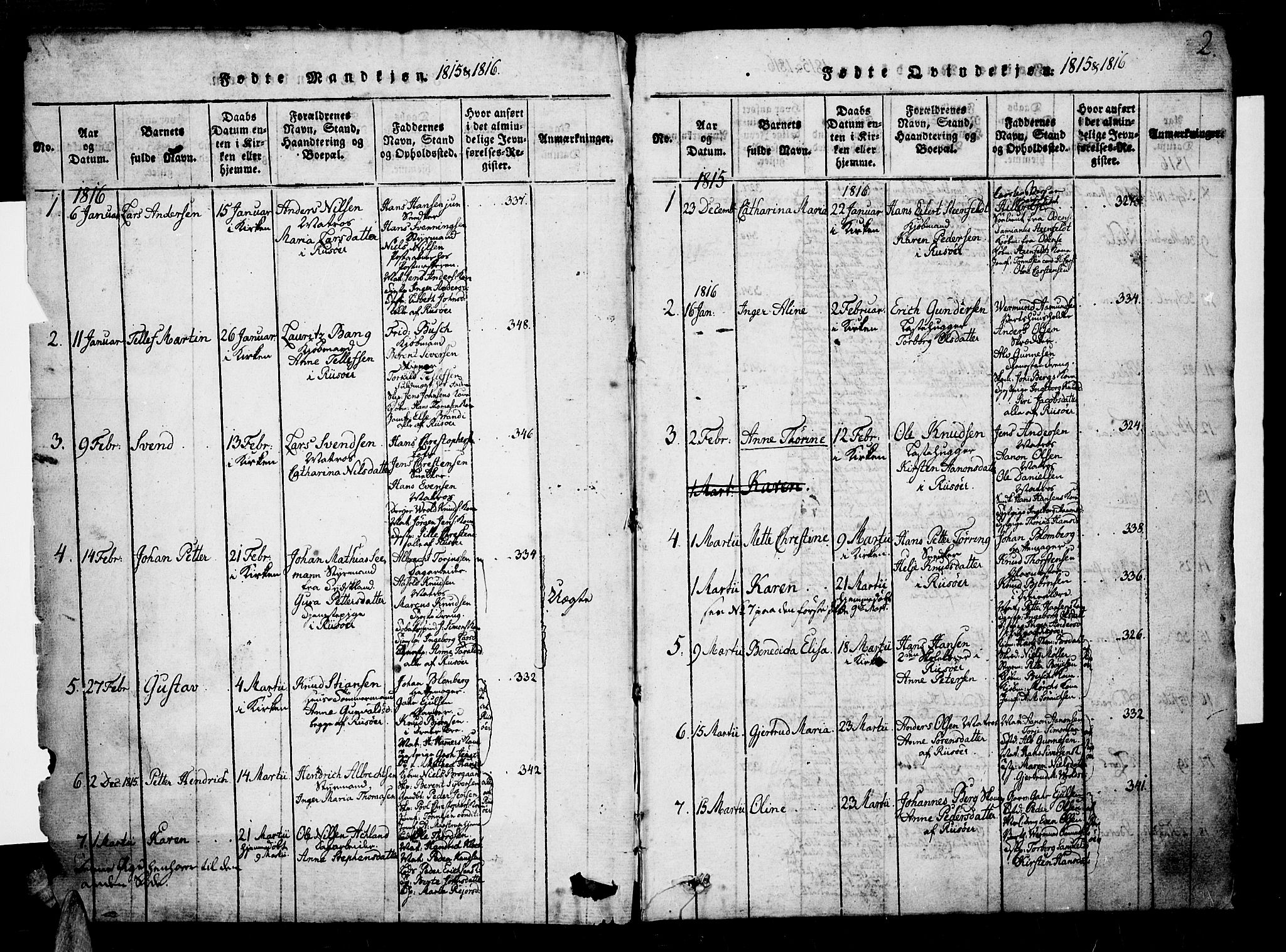 Risør sokneprestkontor, SAK/1111-0035/F/Fb/L0004: Parish register (copy) no. B 4, 1816-1848, p. 2