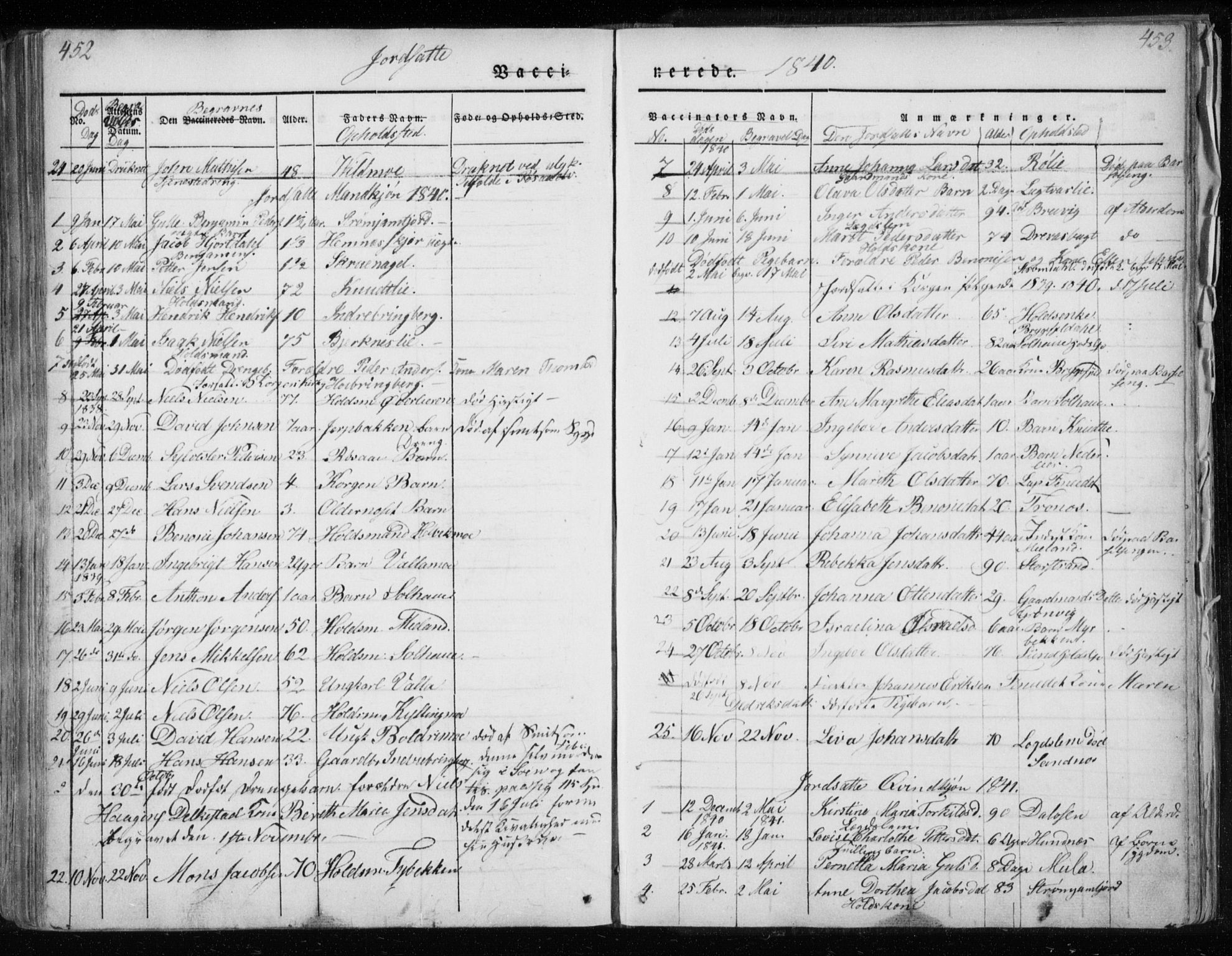Ministerialprotokoller, klokkerbøker og fødselsregistre - Nordland, SAT/A-1459/825/L0354: Parish register (official) no. 825A08, 1826-1841, p. 452-453