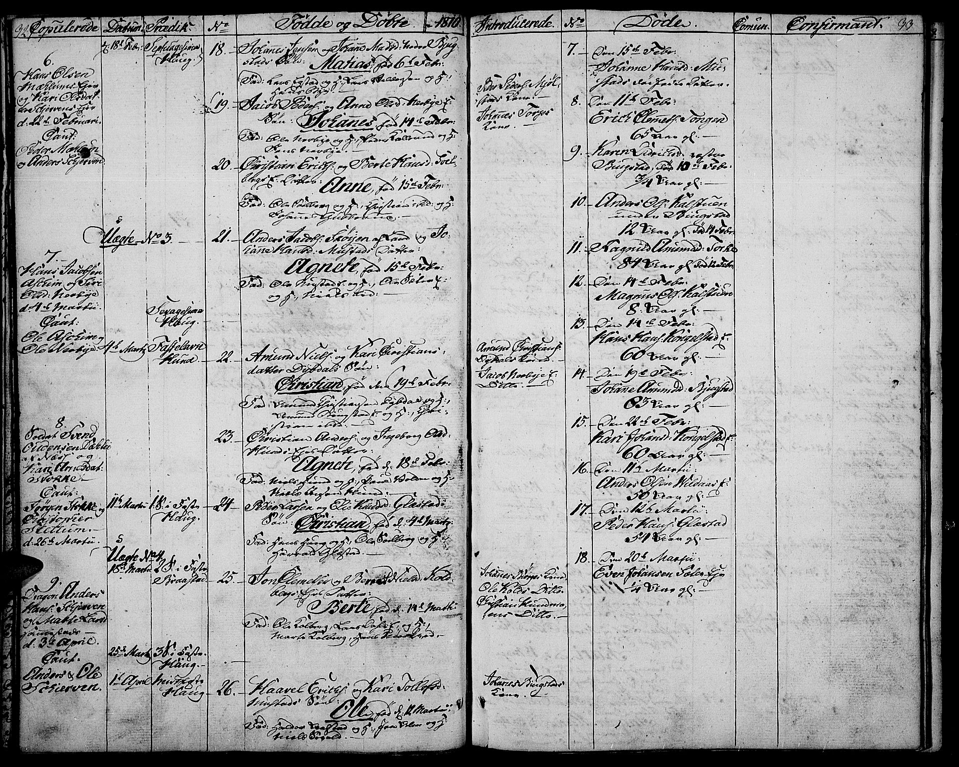 Vardal prestekontor, AV/SAH-PREST-100/H/Ha/Haa/L0003: Parish register (official) no. 3, 1808-1814, p. 32-33