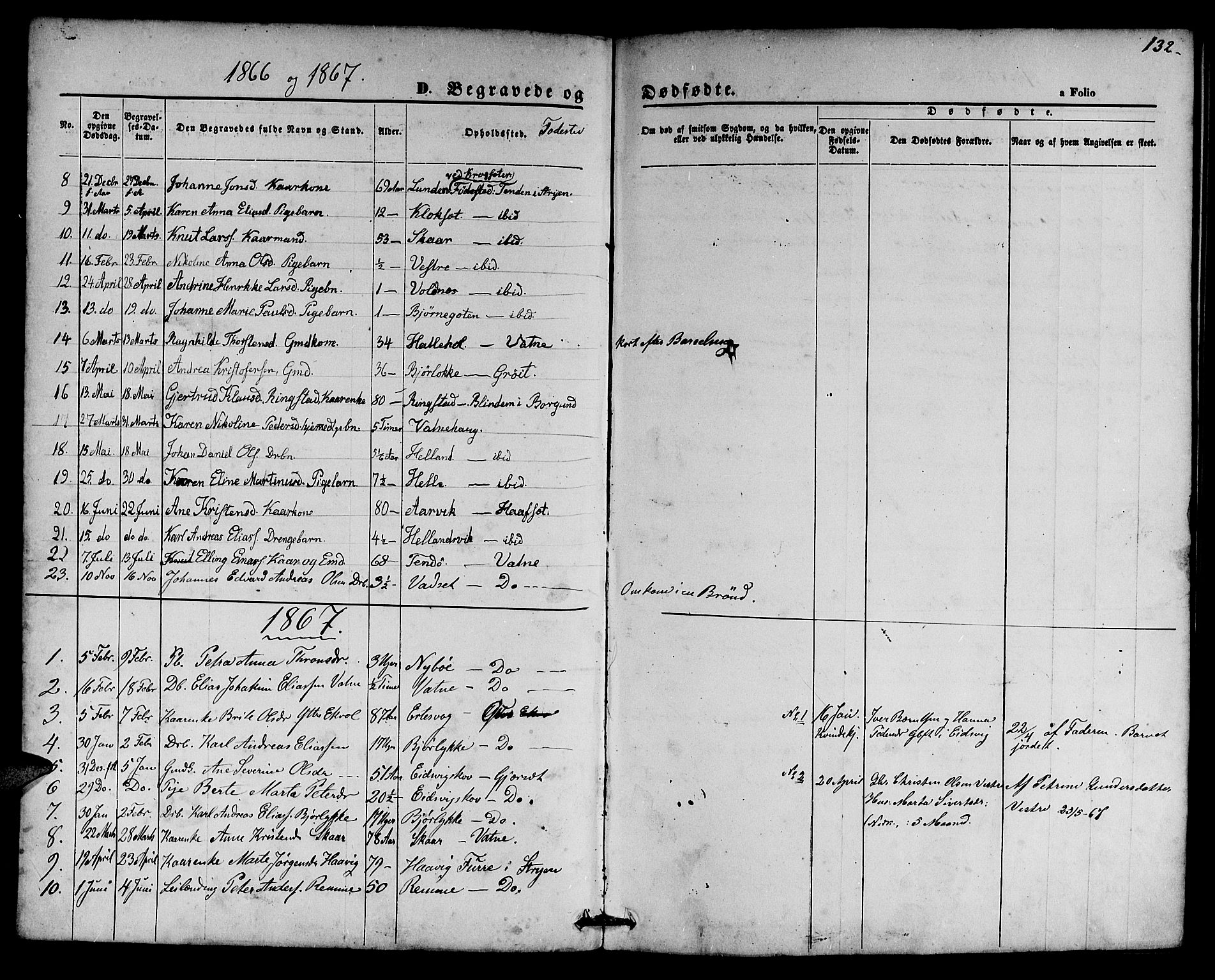 Ministerialprotokoller, klokkerbøker og fødselsregistre - Møre og Romsdal, AV/SAT-A-1454/525/L0375: Parish register (copy) no. 525C01, 1865-1879, p. 132