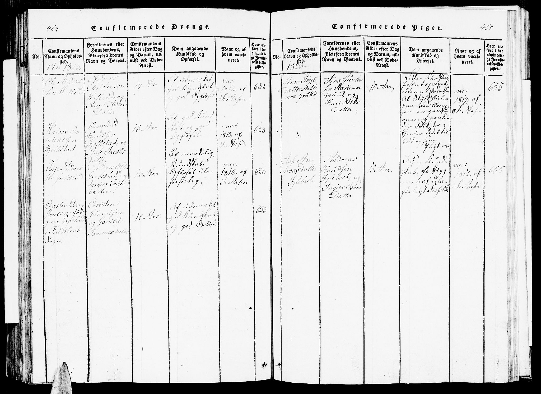 Vennesla sokneprestkontor, AV/SAK-1111-0045/Fb/Fbc/L0001: Parish register (copy) no. B 1, 1820-1834, p. 464-465