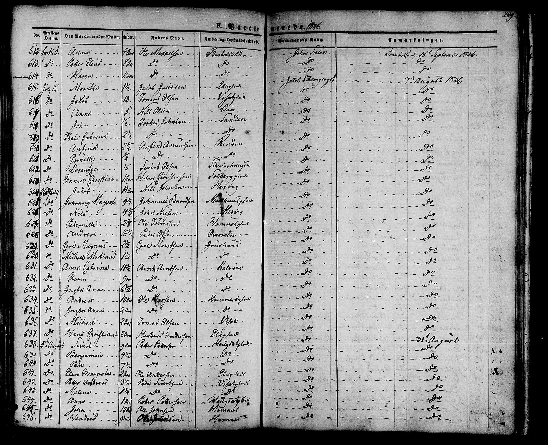 Ministerialprotokoller, klokkerbøker og fødselsregistre - Nord-Trøndelag, SAT/A-1458/741/L0390: Parish register (official) no. 741A04, 1822-1836, p. 249