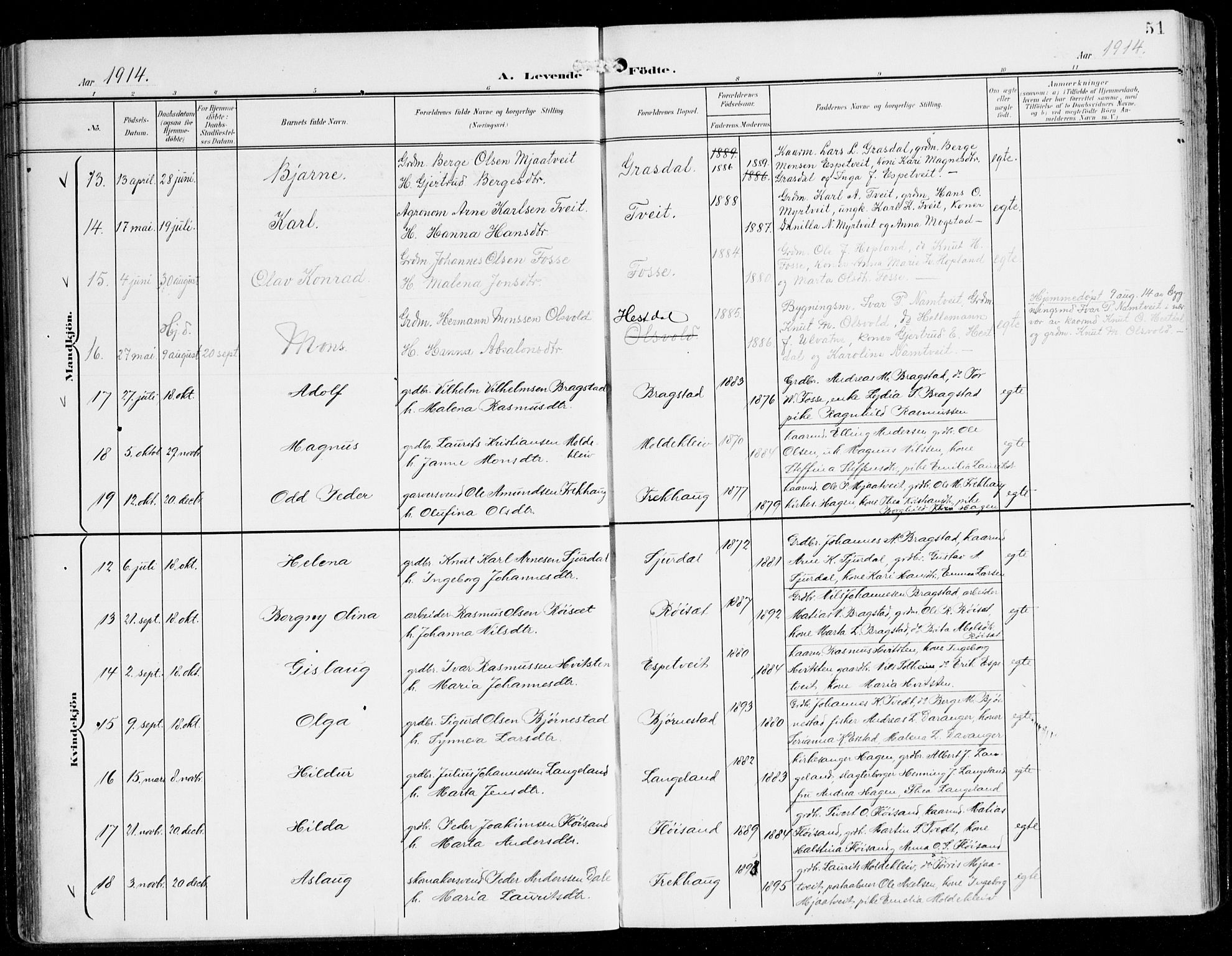 Alversund Sokneprestembete, AV/SAB-A-73901/H/Ha/Haa/Haac/L0002: Parish register (official) no. C 2, 1901-1921, p. 51