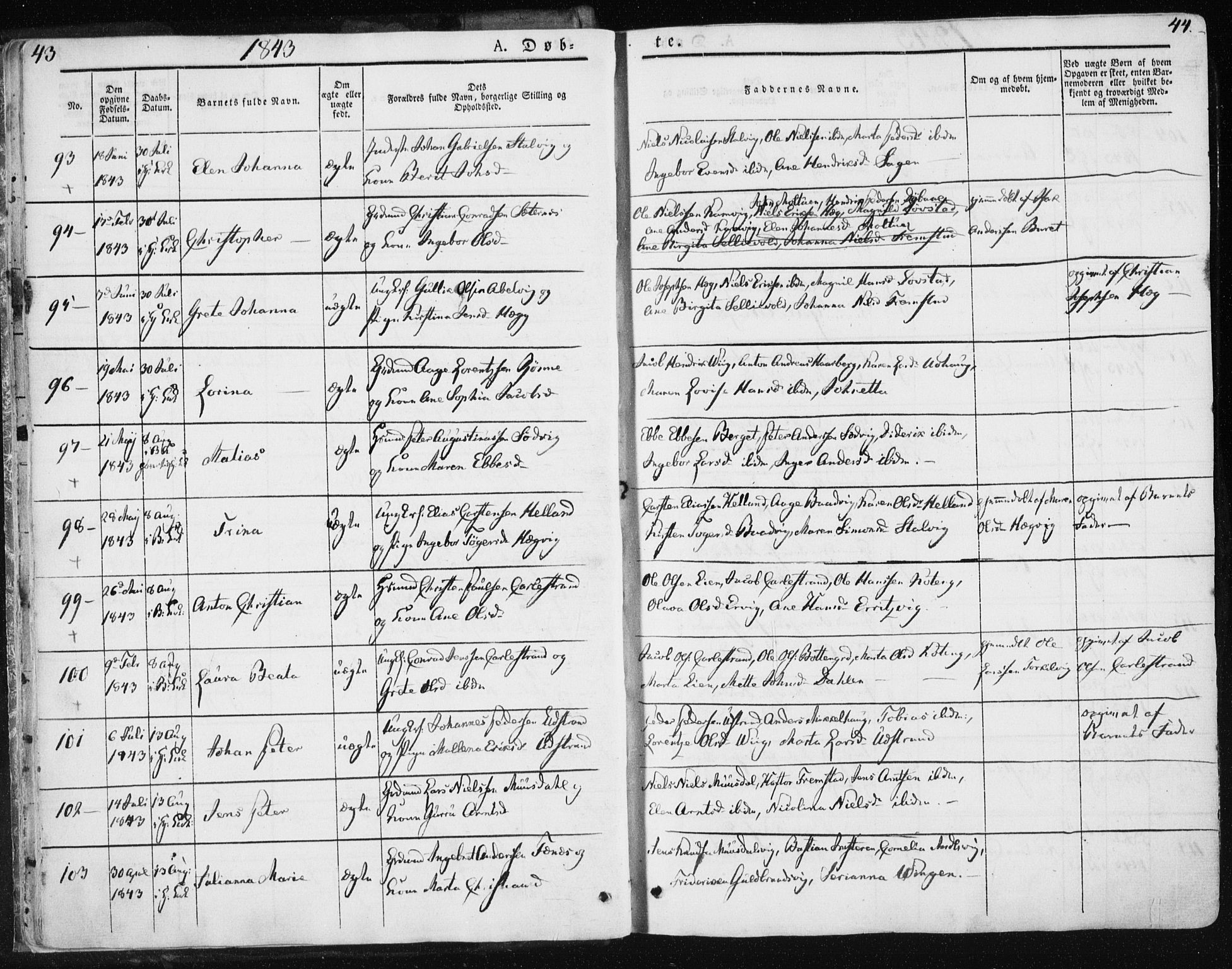 Ministerialprotokoller, klokkerbøker og fødselsregistre - Sør-Trøndelag, AV/SAT-A-1456/659/L0736: Parish register (official) no. 659A06, 1842-1856, p. 43-44