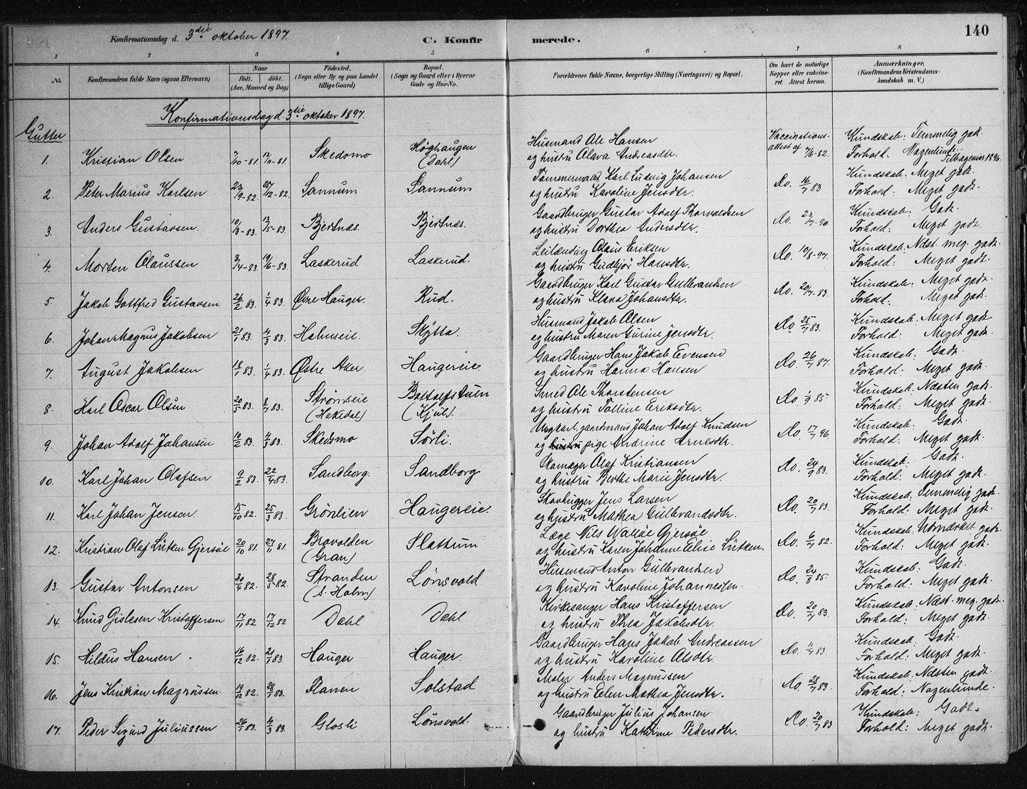 Nittedal prestekontor Kirkebøker, SAO/A-10365a/F/Fa/L0007: Parish register (official) no. I 7, 1879-1901, p. 140