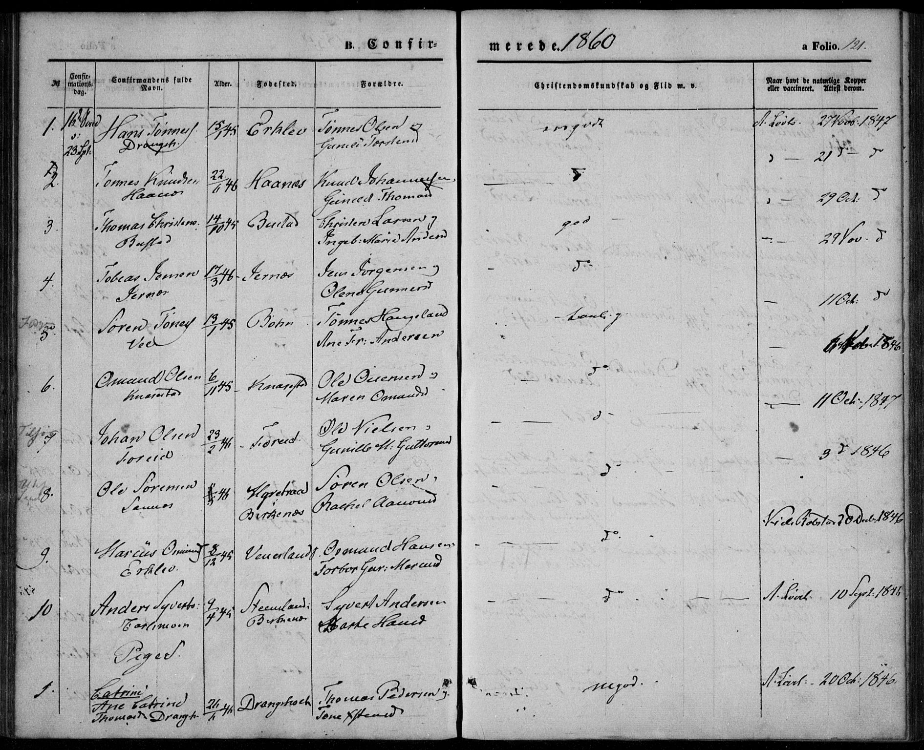 Tveit sokneprestkontor, AV/SAK-1111-0043/F/Fa/L0005: Parish register (official) no. A 5, 1853-1871, p. 121