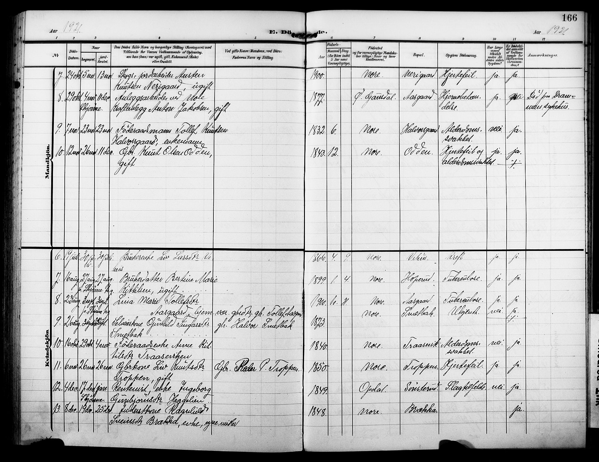 Nore kirkebøker, AV/SAKO-A-238/F/Fb/L0003: Parish register (official) no. II 3, 1906-1926, p. 166