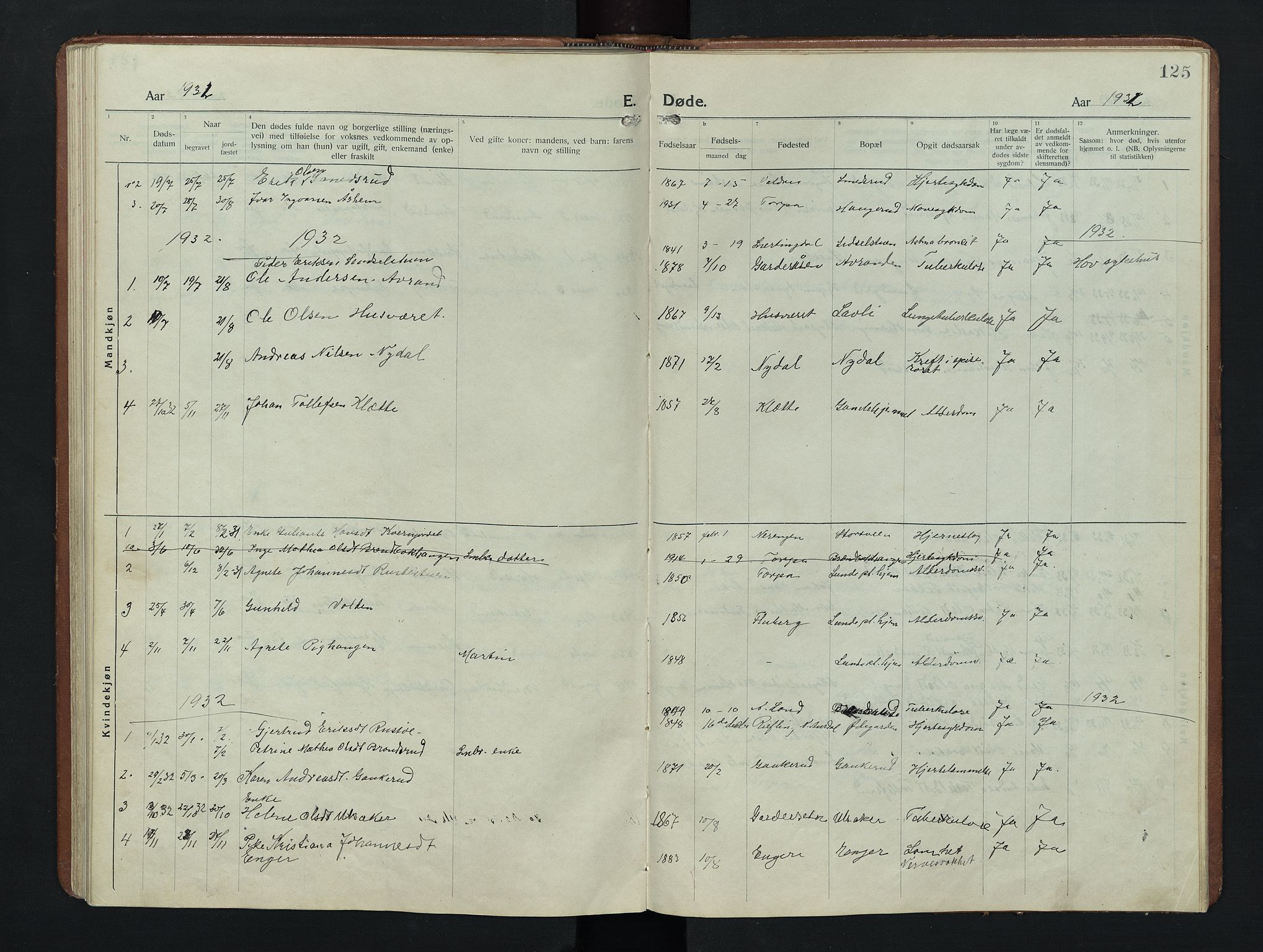 Nordre Land prestekontor, AV/SAH-PREST-124/H/Ha/Hab/L0009: Parish register (copy) no. 9, 1921-1956, p. 125