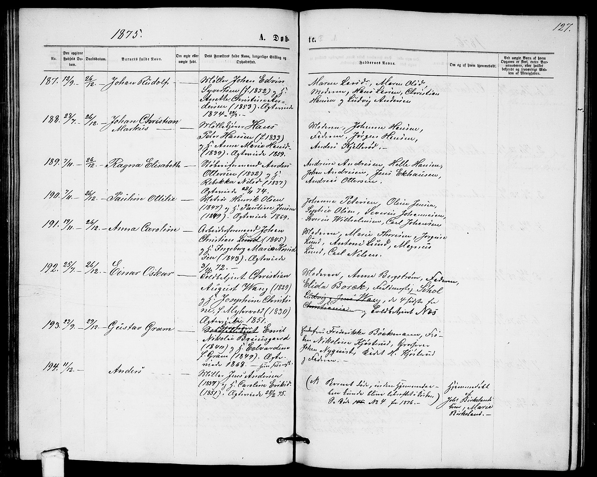 Moss prestekontor Kirkebøker, SAO/A-2003/G/Ga/L0004: Parish register (copy) no.  I 4, 1869-1877, p. 127