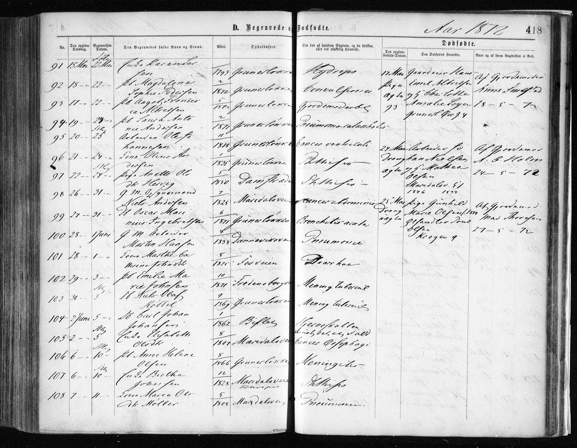 Gamle Aker prestekontor Kirkebøker, AV/SAO-A-10617a/F/L0002: Parish register (official) no. 2, 1864-1872, p. 418