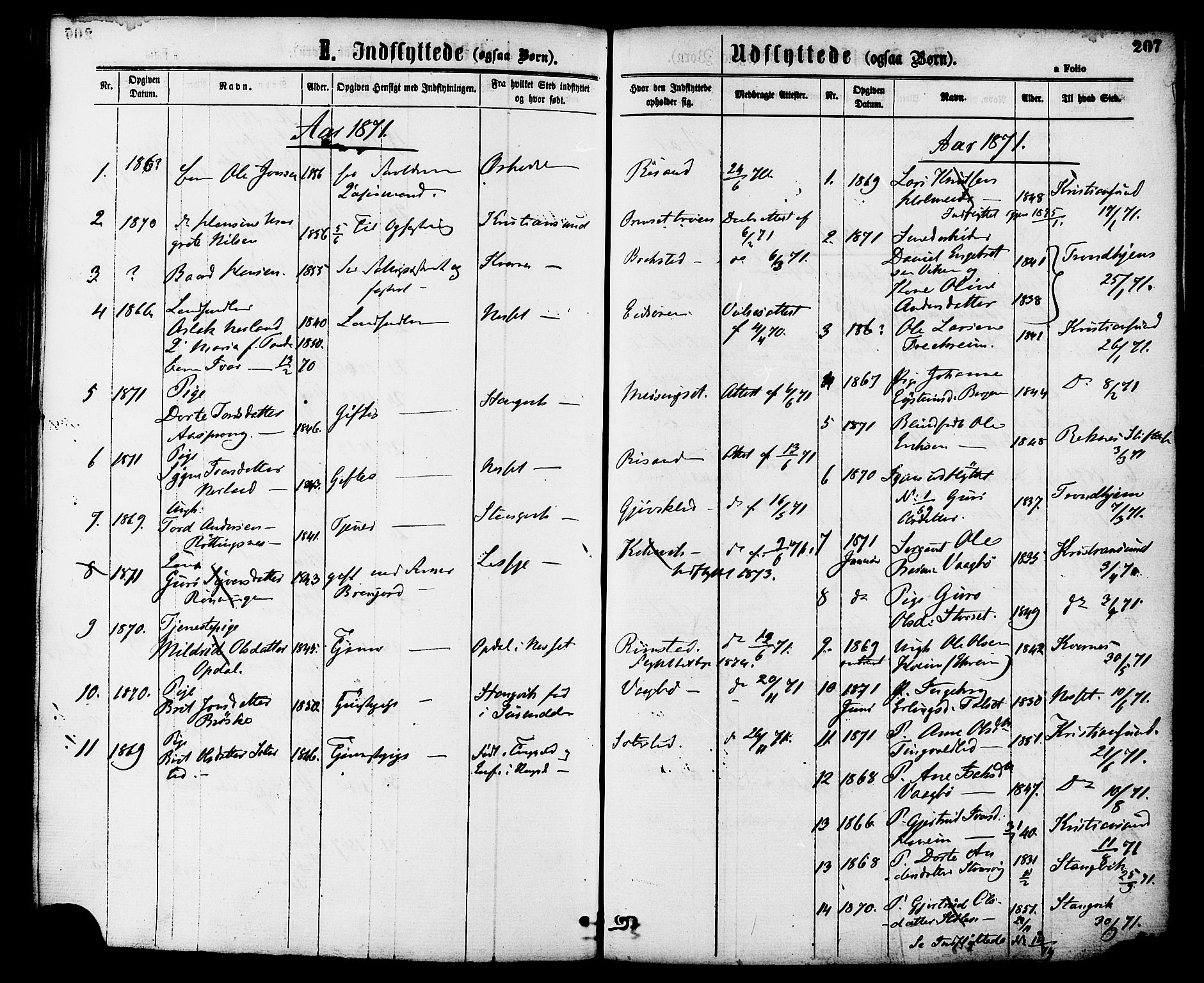 Ministerialprotokoller, klokkerbøker og fødselsregistre - Møre og Romsdal, SAT/A-1454/586/L0986: Parish register (official) no. 586A12, 1867-1878, p. 207