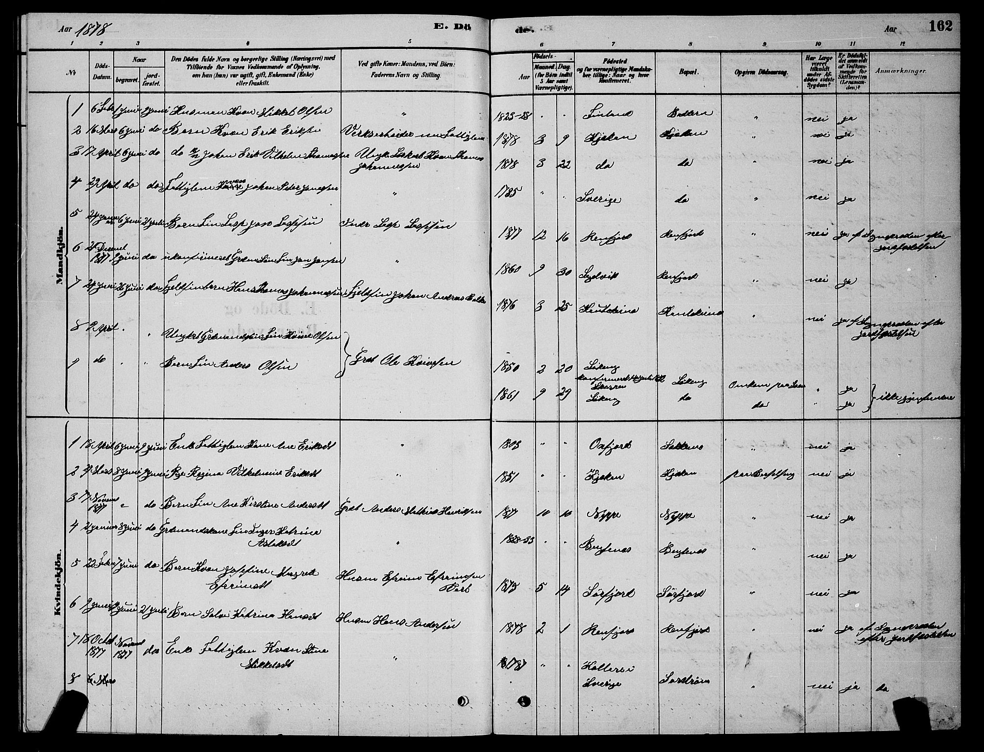 Skjervøy sokneprestkontor, SATØ/S-1300/H/Ha/Hab/L0015klokker: Parish register (copy) no. 15, 1878-1890, p. 162