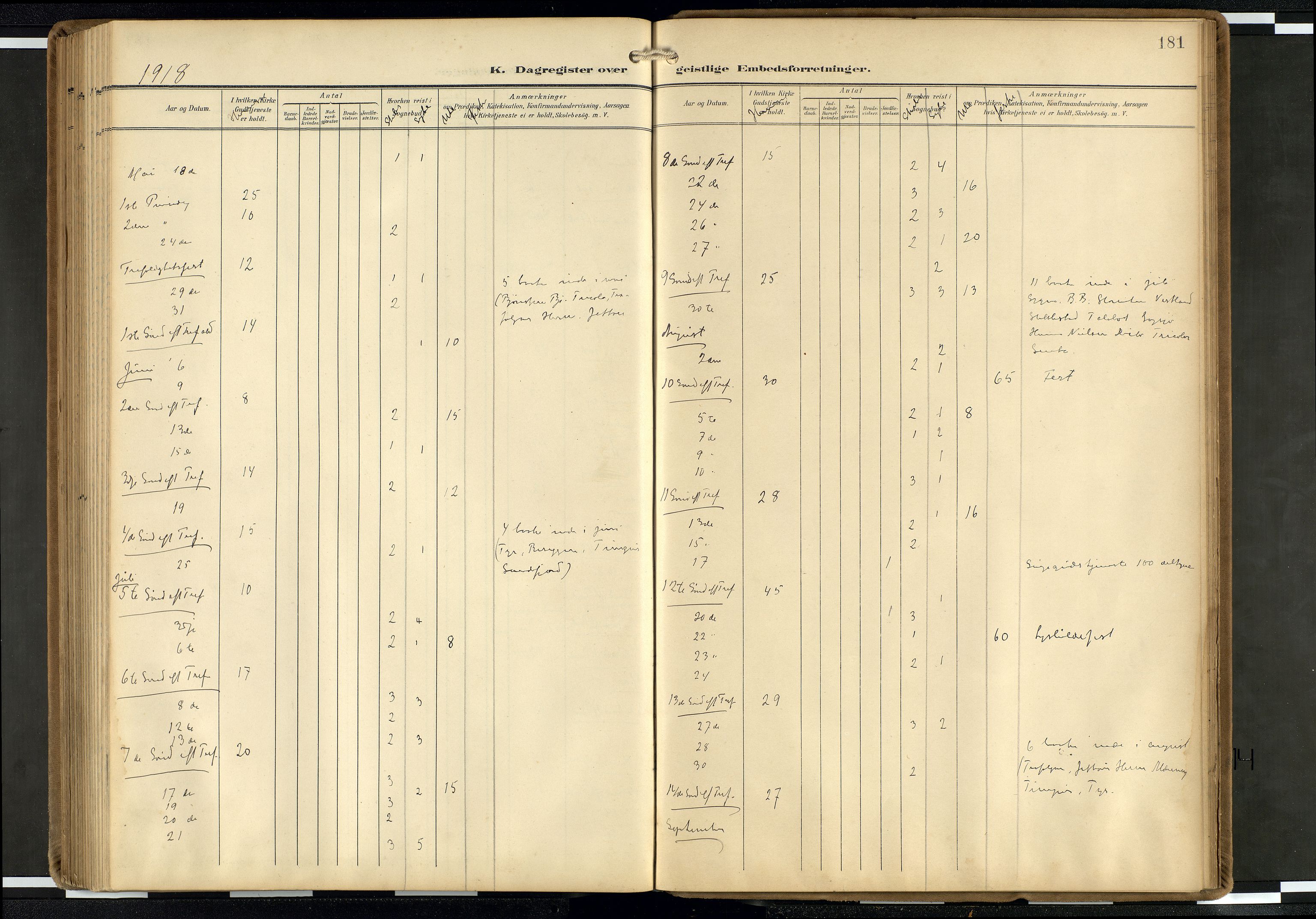 Den norske sjømannsmisjon i utlandet/Hollandske havner (Amsterdam-Rotterdam-Europort), AV/SAB-SAB/PA-0106/H/Ha/Haa/L0003: Parish register (official) no. A 3, 1908-1927, p. 180b-181a