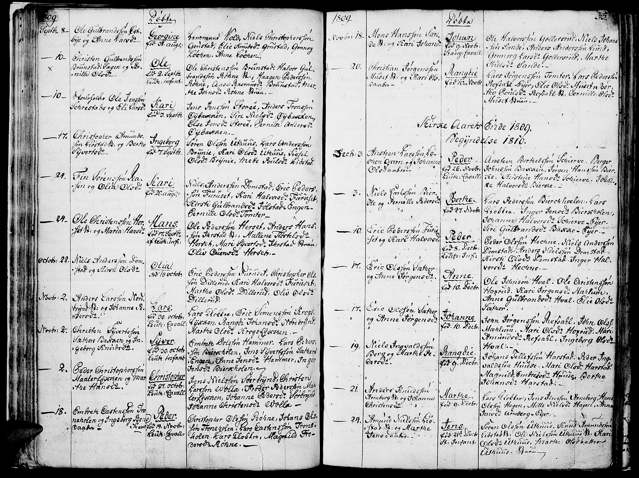 Romedal prestekontor, SAH/PREST-004/K/L0001: Parish register (official) no. 1, 1799-1814, p. 35