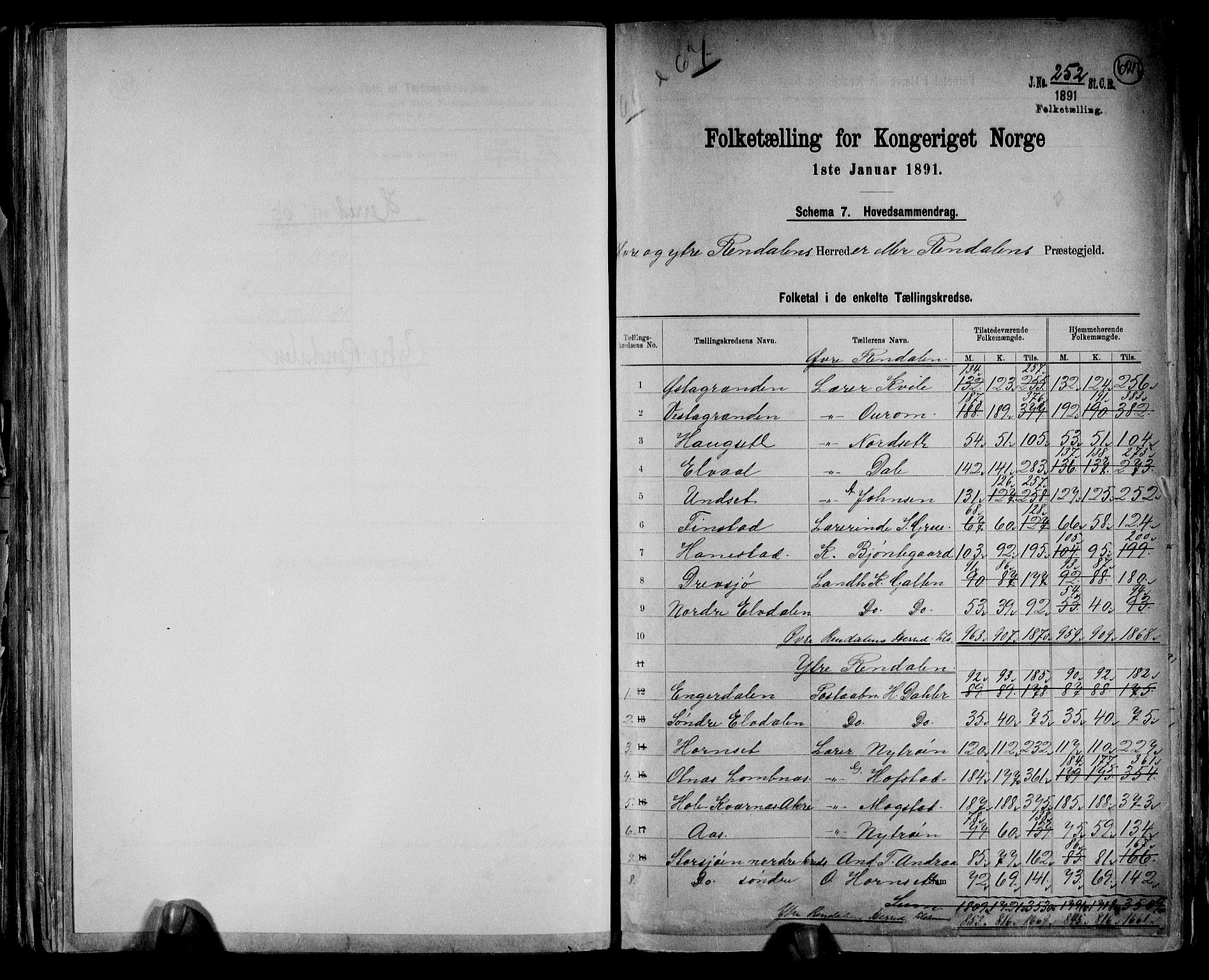 RA, 1891 census for 0432 Ytre Rendal, 1891, p. 2
