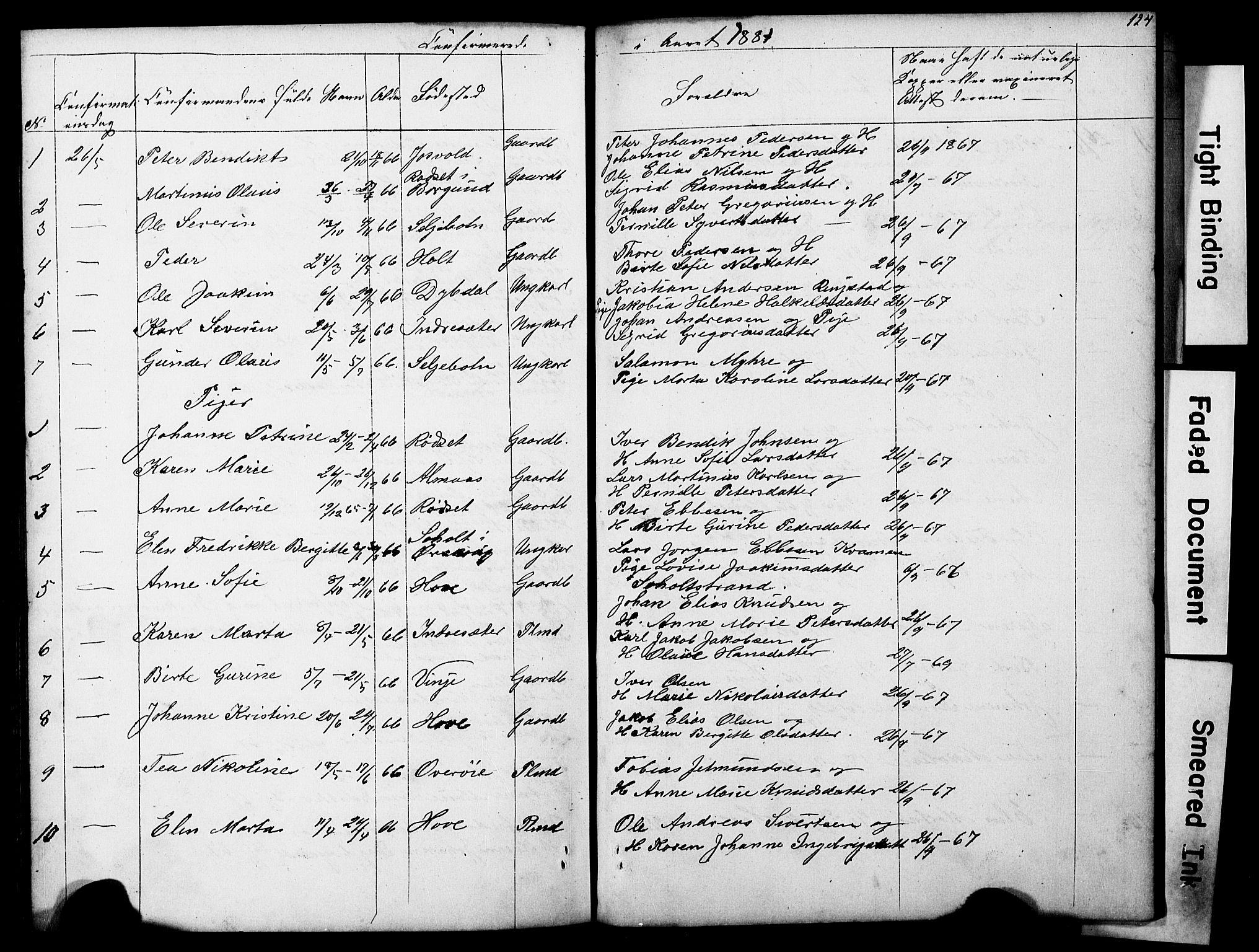 Ministerialprotokoller, klokkerbøker og fødselsregistre - Møre og Romsdal, AV/SAT-A-1454/521/L0301: Parish register (copy) no. 521C02, 1854-1881, p. 124