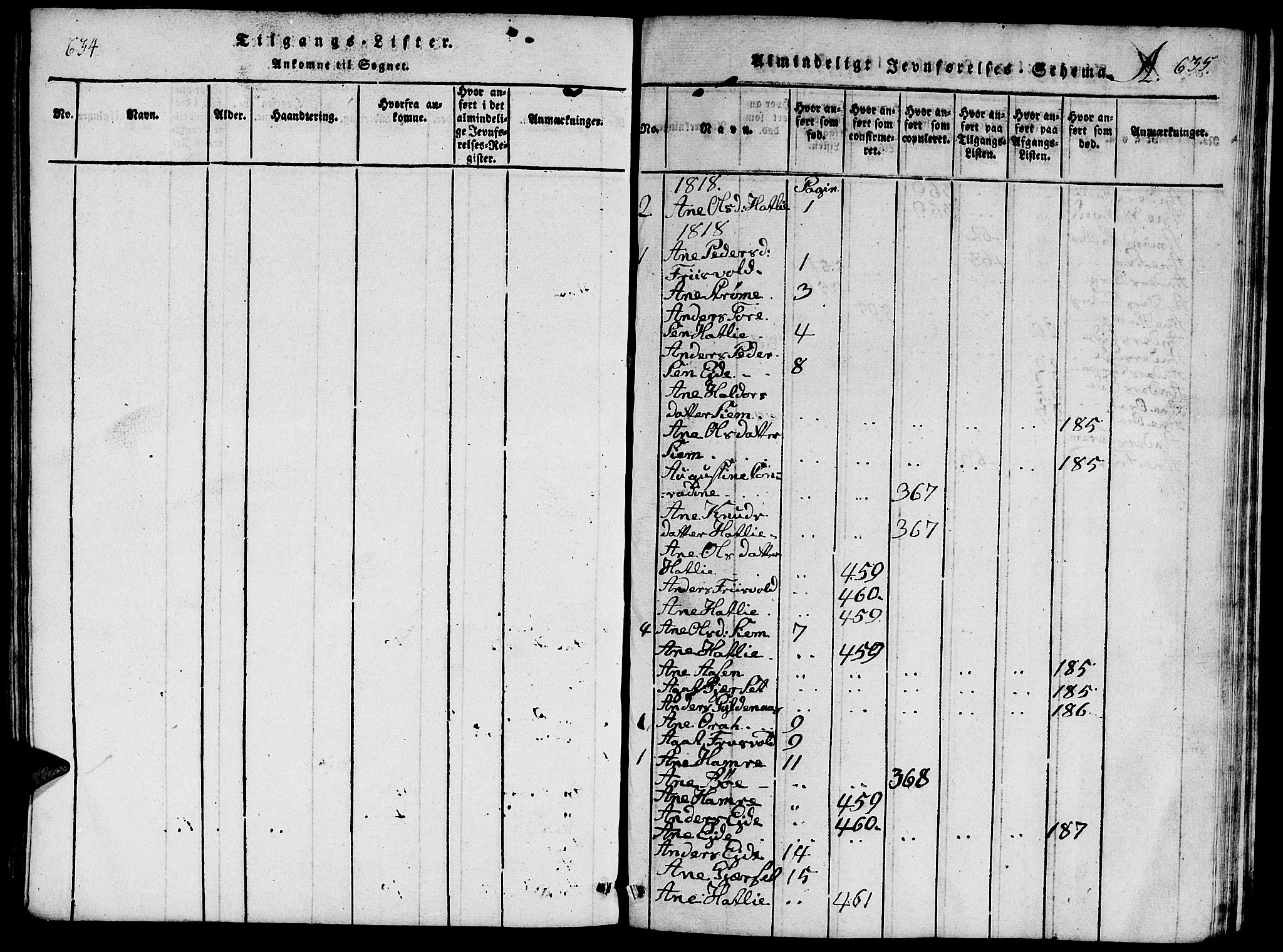 Ministerialprotokoller, klokkerbøker og fødselsregistre - Møre og Romsdal, AV/SAT-A-1454/542/L0558: Parish register (copy) no. 542C01, 1818-1836, p. 634-635