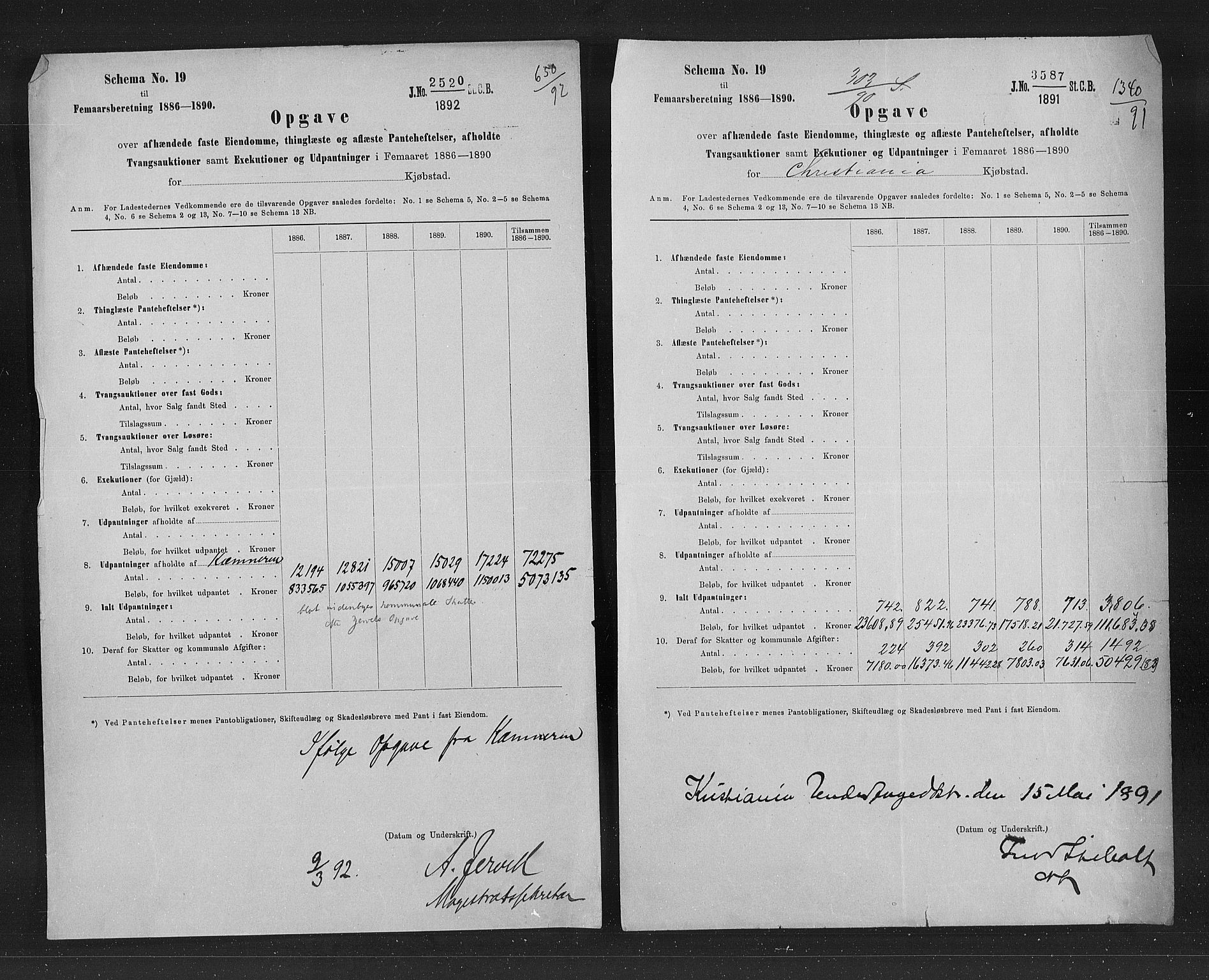 Statistisk sentralbyrå, Næringsøkonomiske emner, Generelt - Amtmennenes femårsberetninger, AV/RA-S-2233/F/Fa/L0078: --, 1886-1890, p. 229