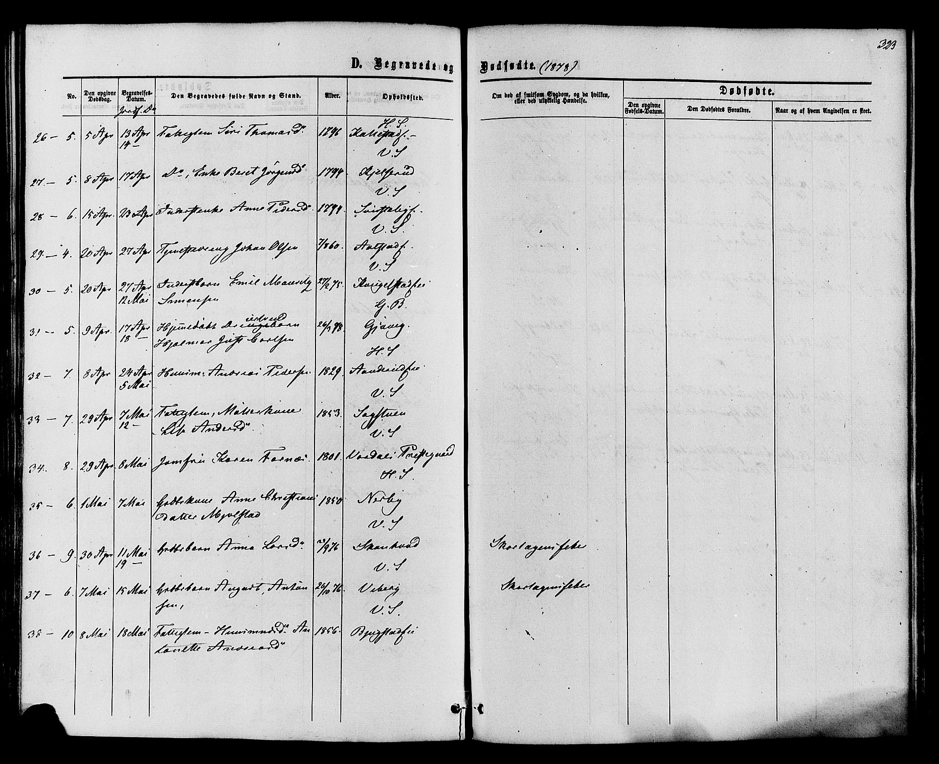 Vardal prestekontor, AV/SAH-PREST-100/H/Ha/Haa/L0007: Parish register (official) no. 7, 1867-1878, p. 323