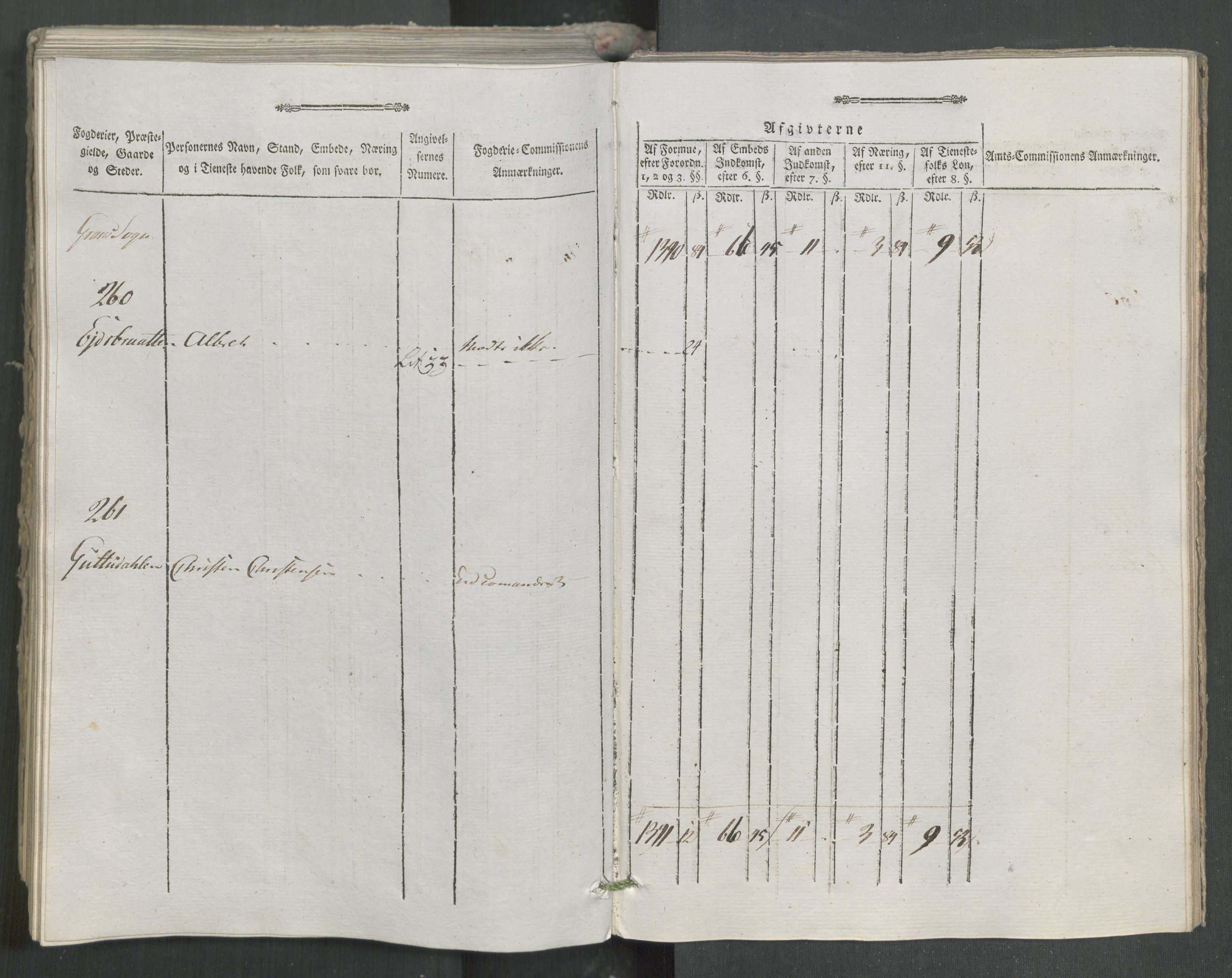 Rentekammeret inntil 1814, Reviderte regnskaper, Mindre regnskaper, RA/EA-4068/Rf/Rfe/L0051: Toten fogderi, Trondheim, 1789, p. 267