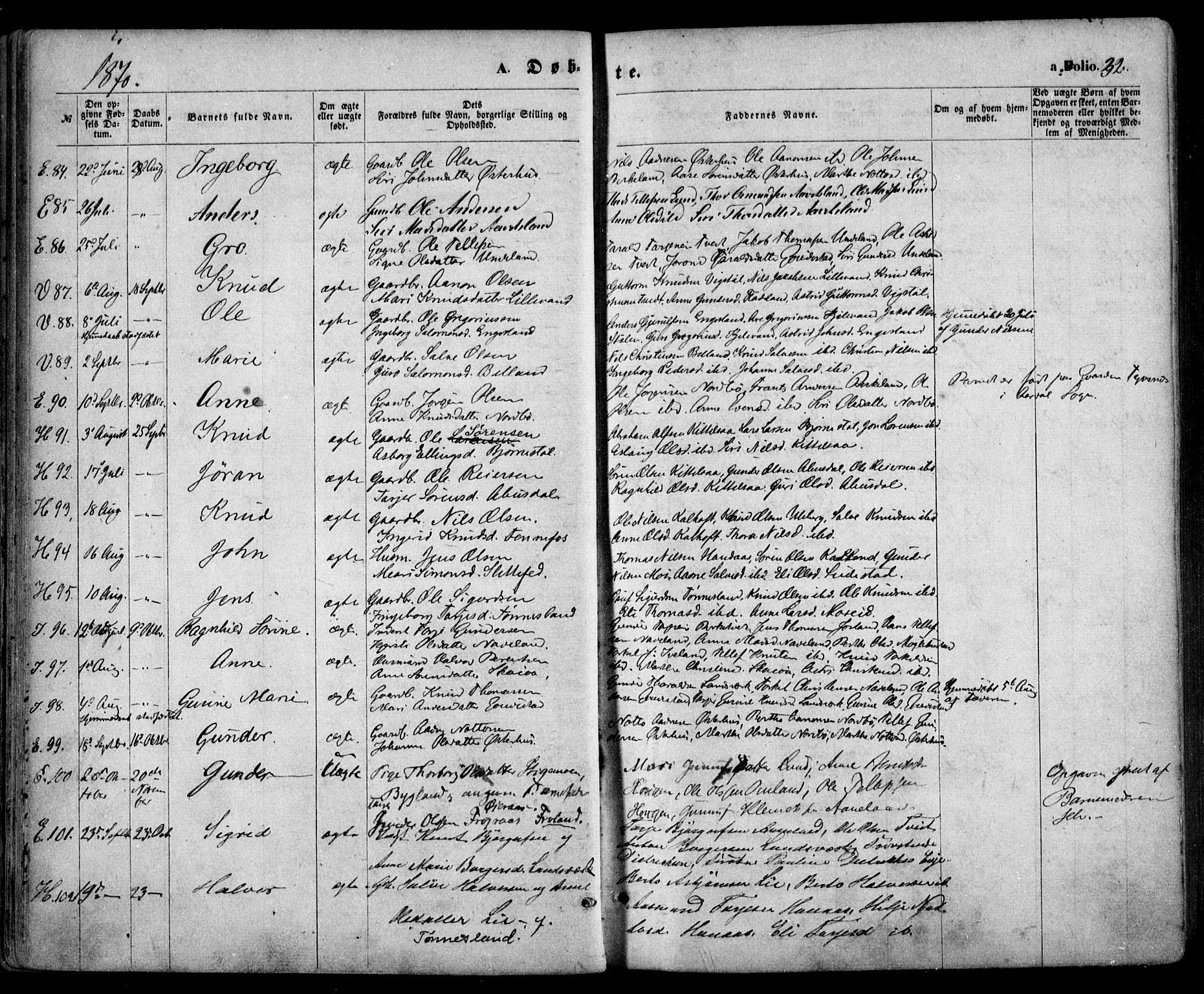 Evje sokneprestkontor, AV/SAK-1111-0008/F/Fa/Faa/L0006: Parish register (official) no. A 6, 1866-1884, p. 32