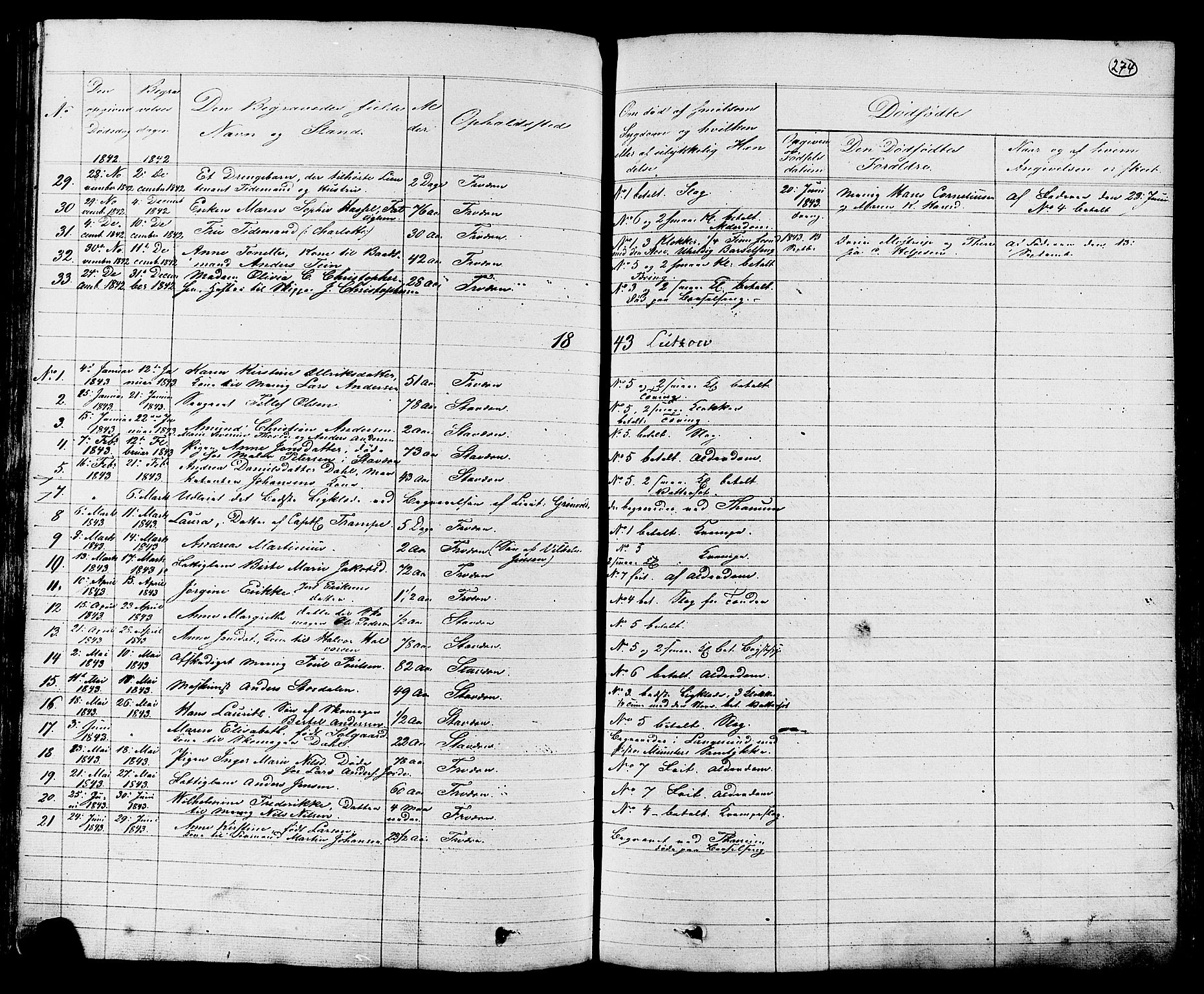 Stavern kirkebøker, AV/SAKO-A-318/G/Ga/L0002: Parish register (copy) no. 2, 1839-1909, p. 274