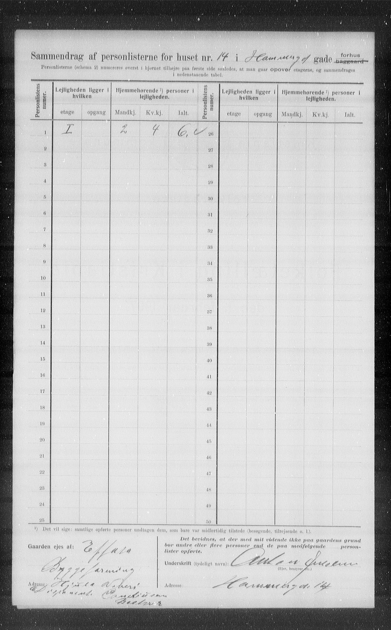 OBA, Municipal Census 1907 for Kristiania, 1907, p. 17606