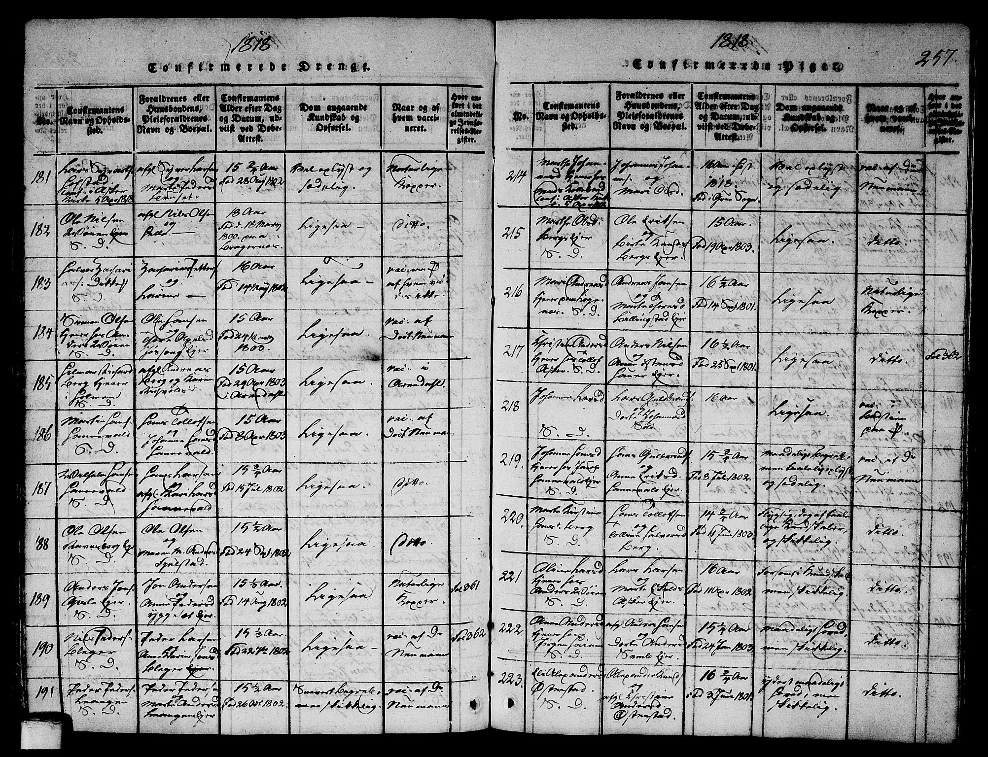 Asker prestekontor Kirkebøker, SAO/A-10256a/G/Ga/L0001: Parish register (copy) no. I 1, 1814-1830, p. 257
