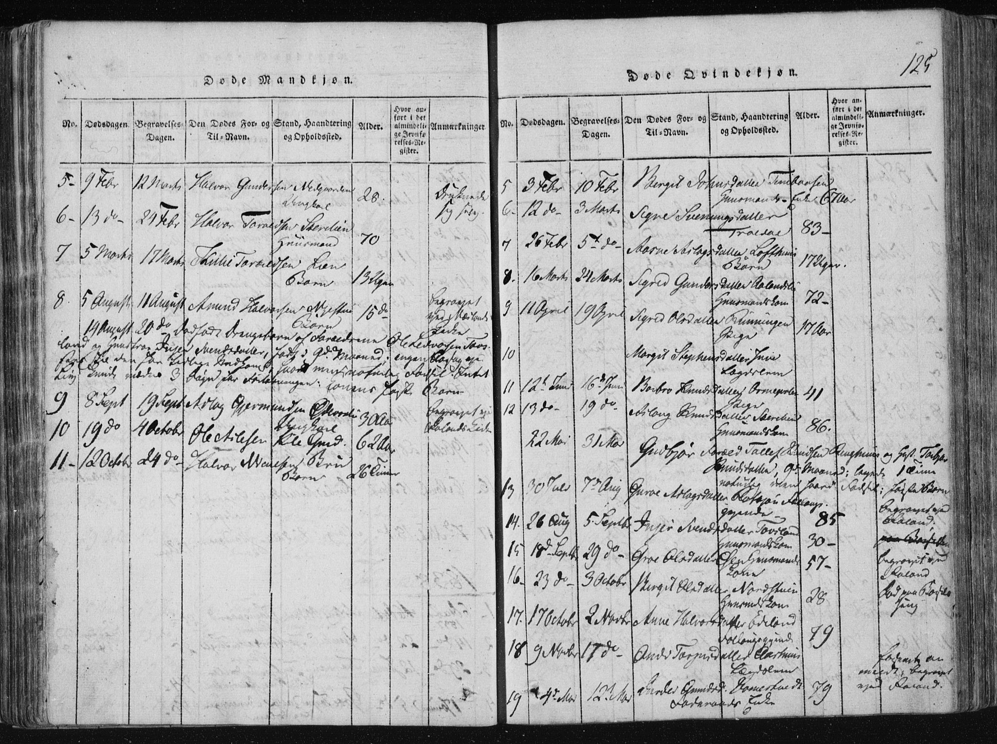 Vinje kirkebøker, SAKO/A-312/F/Fa/L0003: Parish register (official) no. I 3, 1814-1843, p. 125