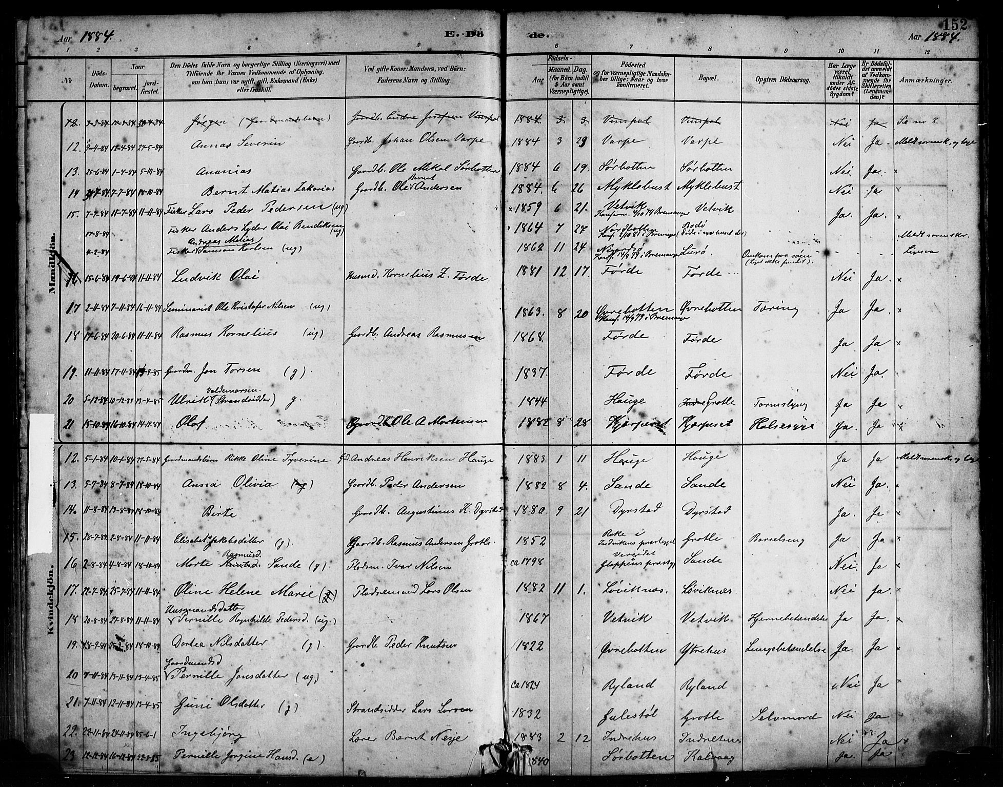 Bremanger sokneprestembete, SAB/A-82201/H/Haa/Haab/L0001: Parish register (official) no. B 1, 1884-1895, p. 152